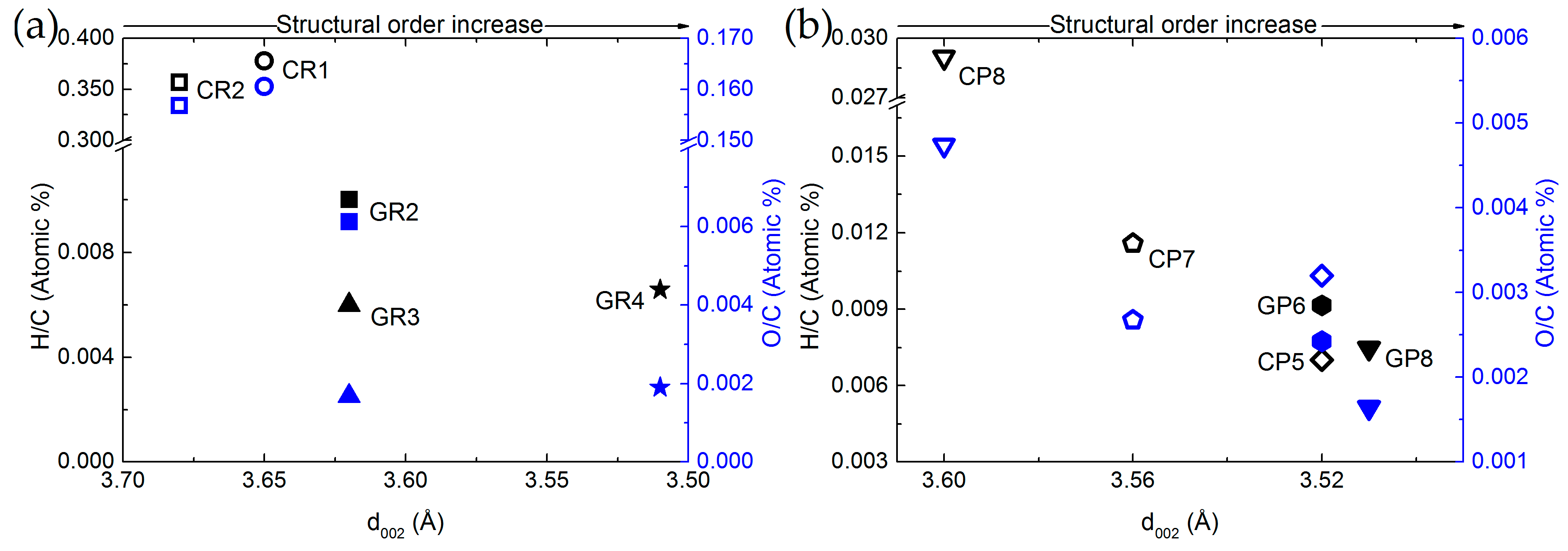 Materials 12 04232 g004
