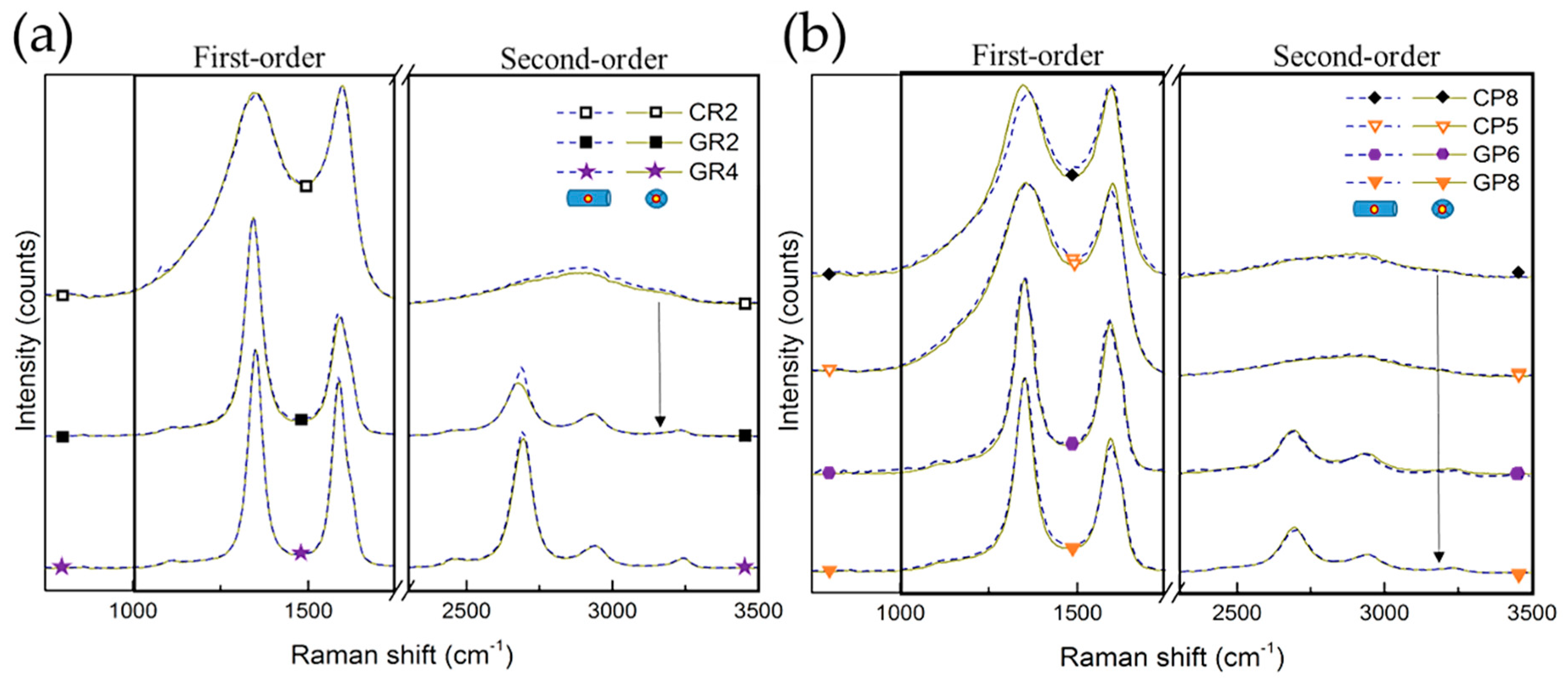 Materials 12 04232 g005