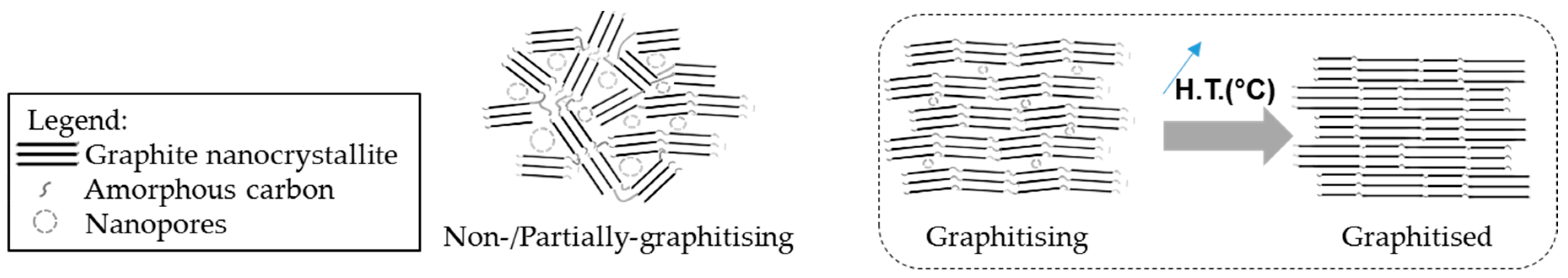 Materials 12 04232 g008