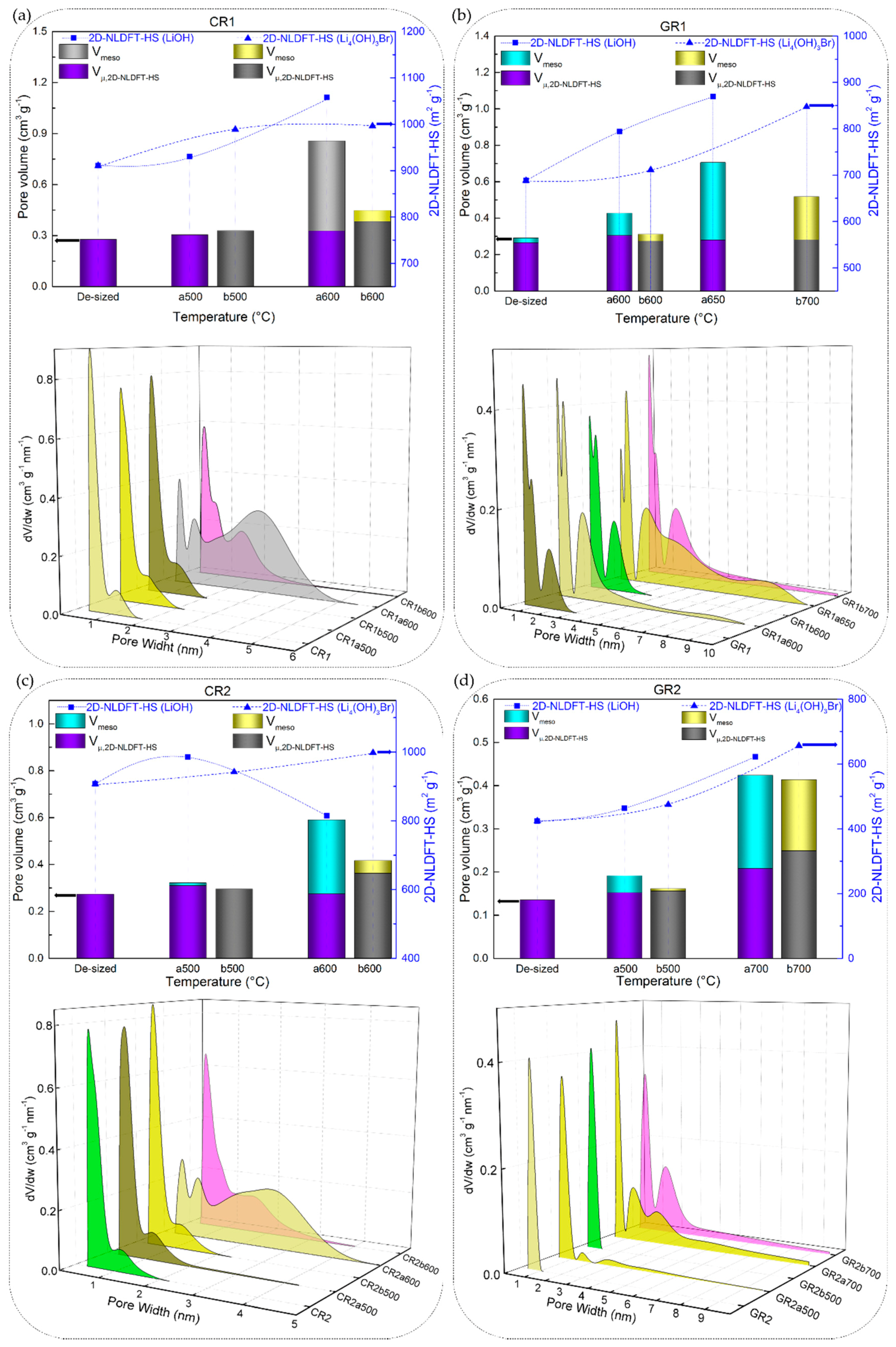 Materials 12 04232 g009