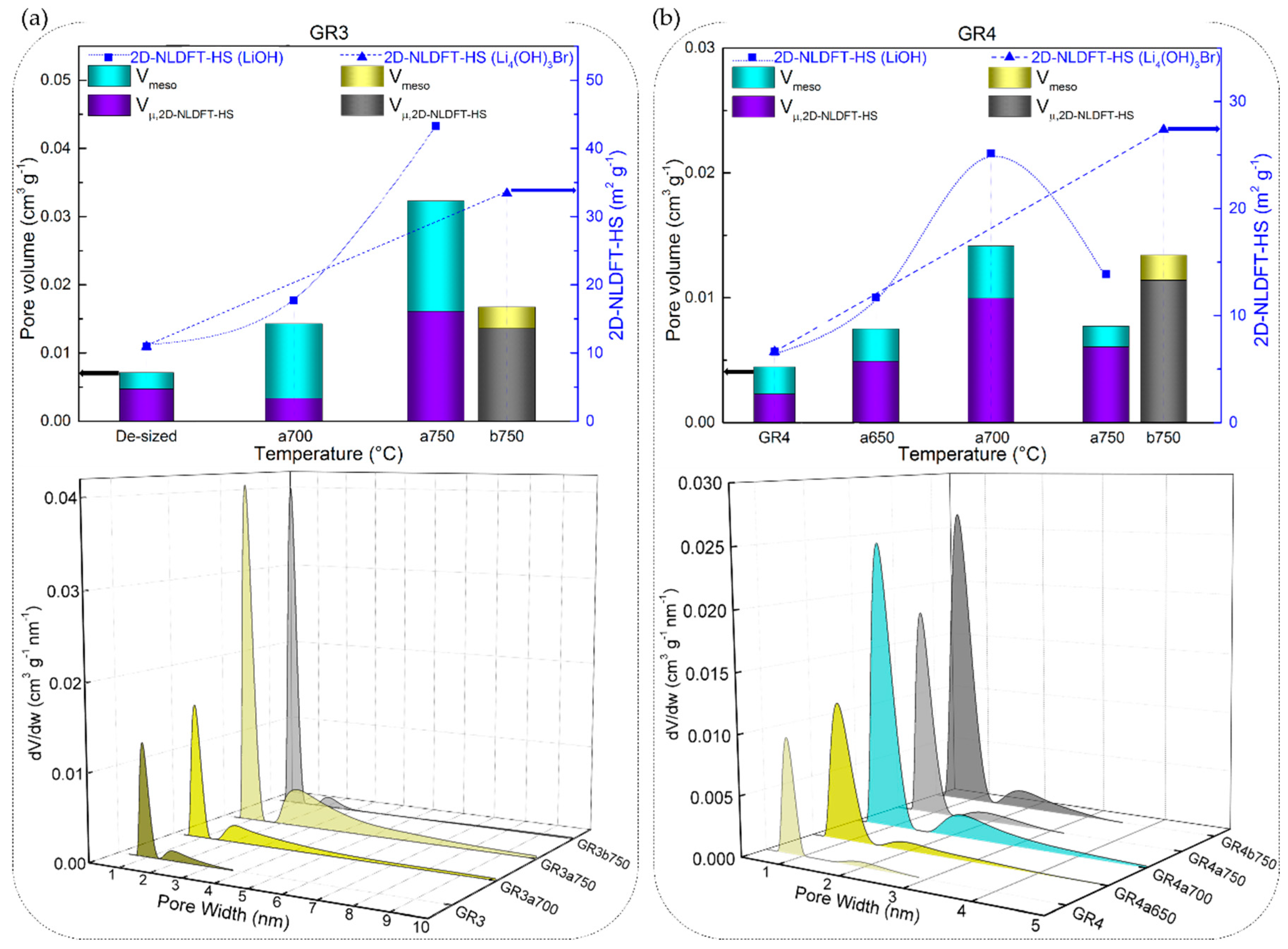 Materials 12 04232 g010