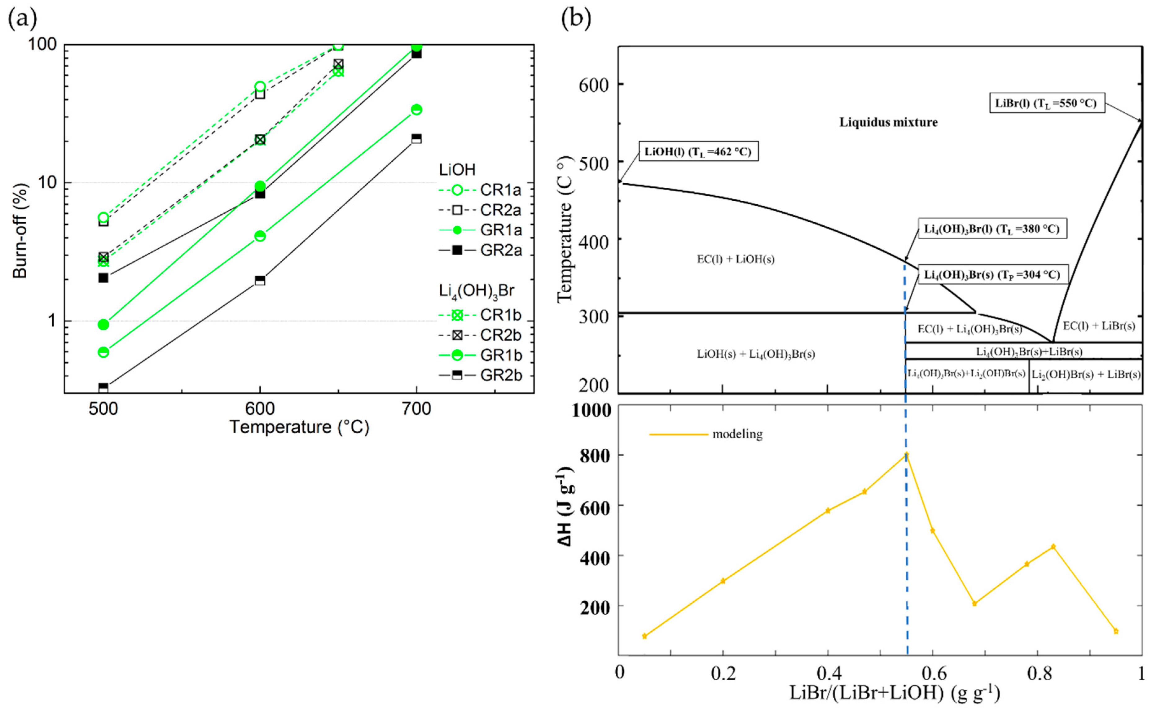 Materials 12 04232 g013
