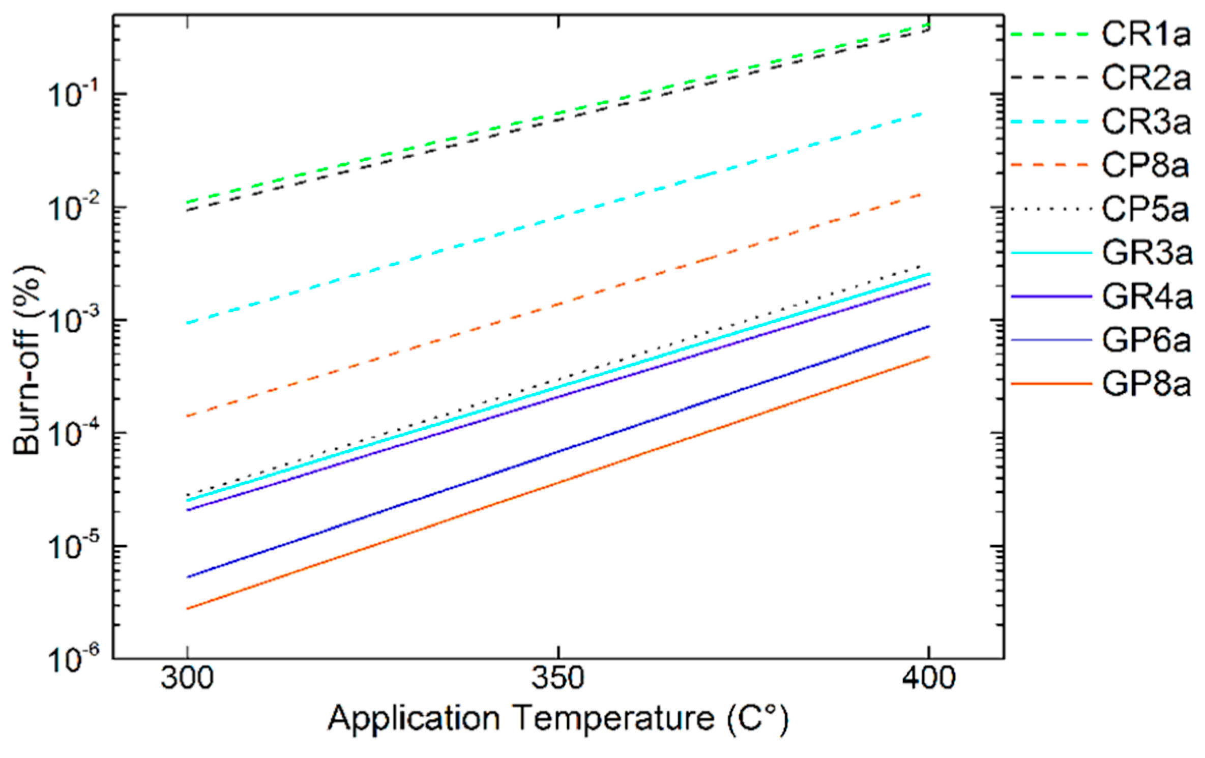 Materials 12 04232 g015