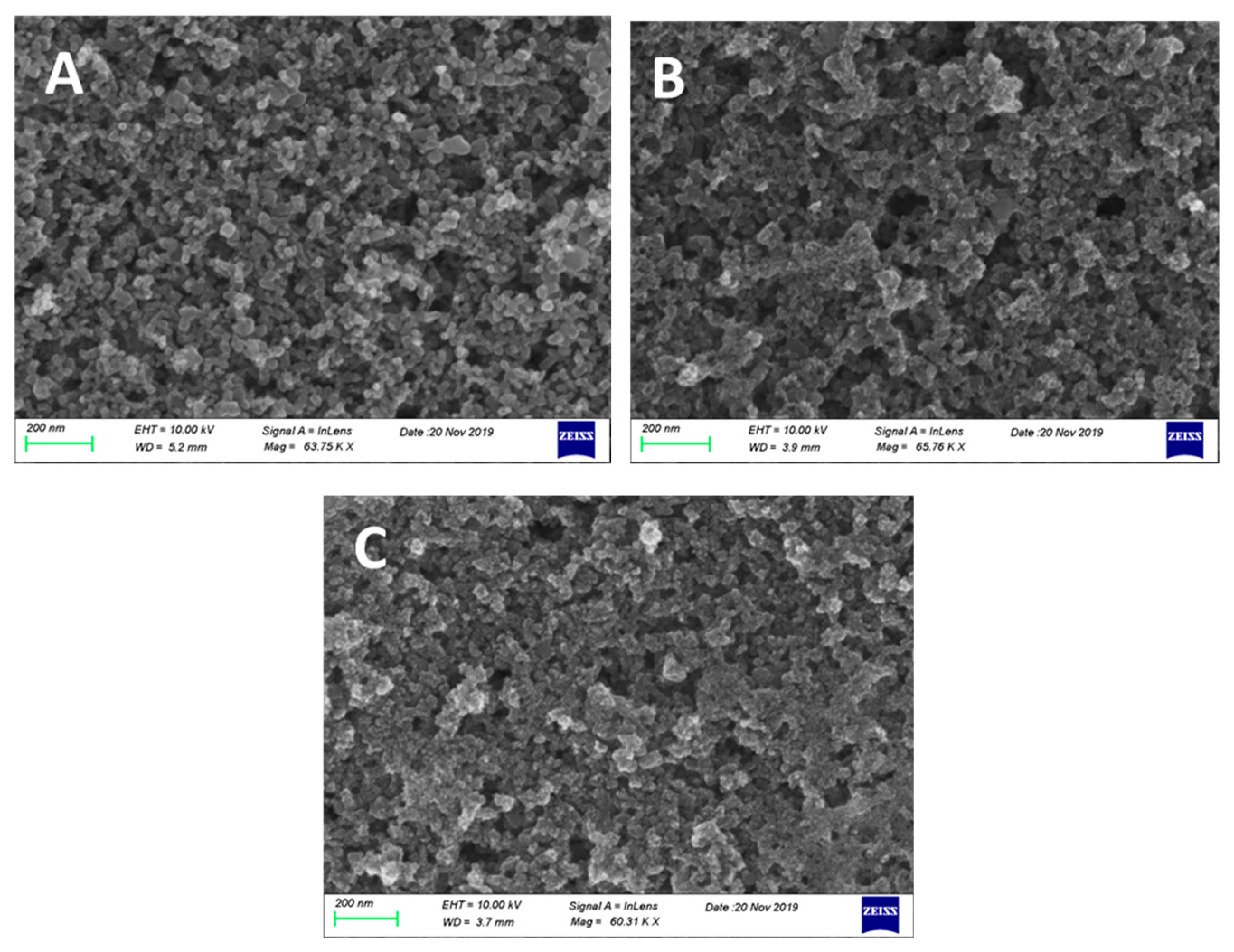 Materials 12 04238 g003