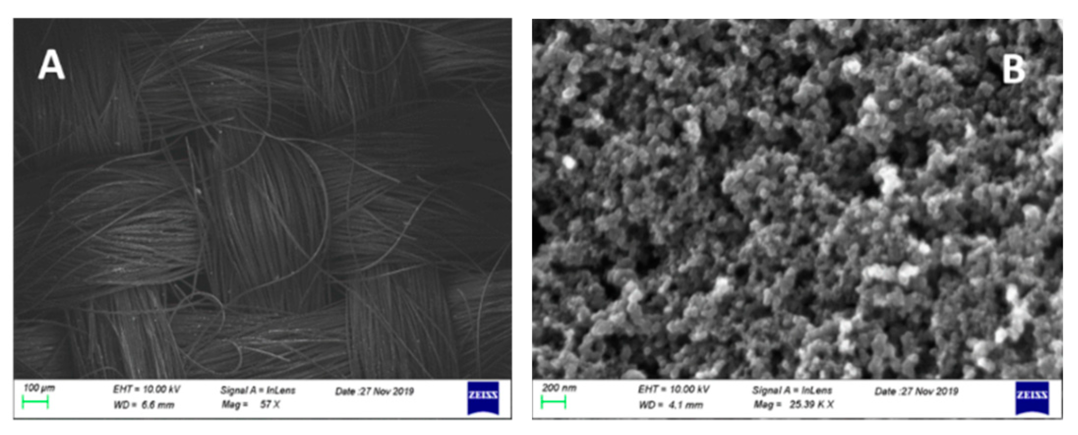 Materials 12 04238 g004