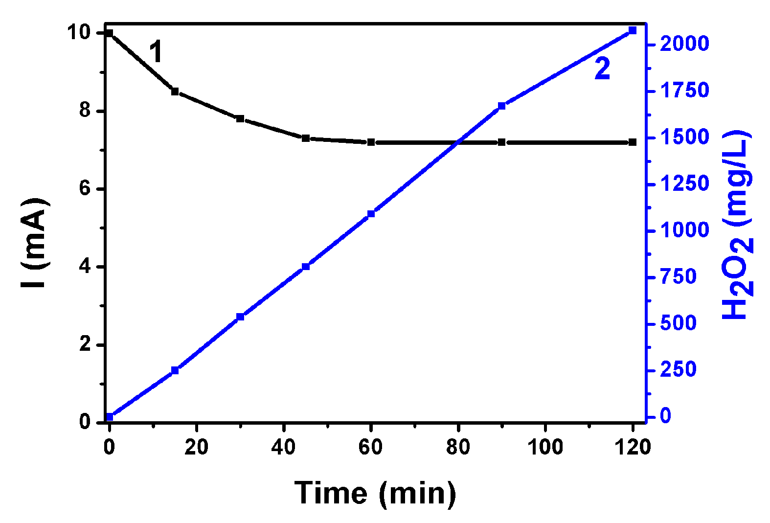 Materials 12 04238 g008
