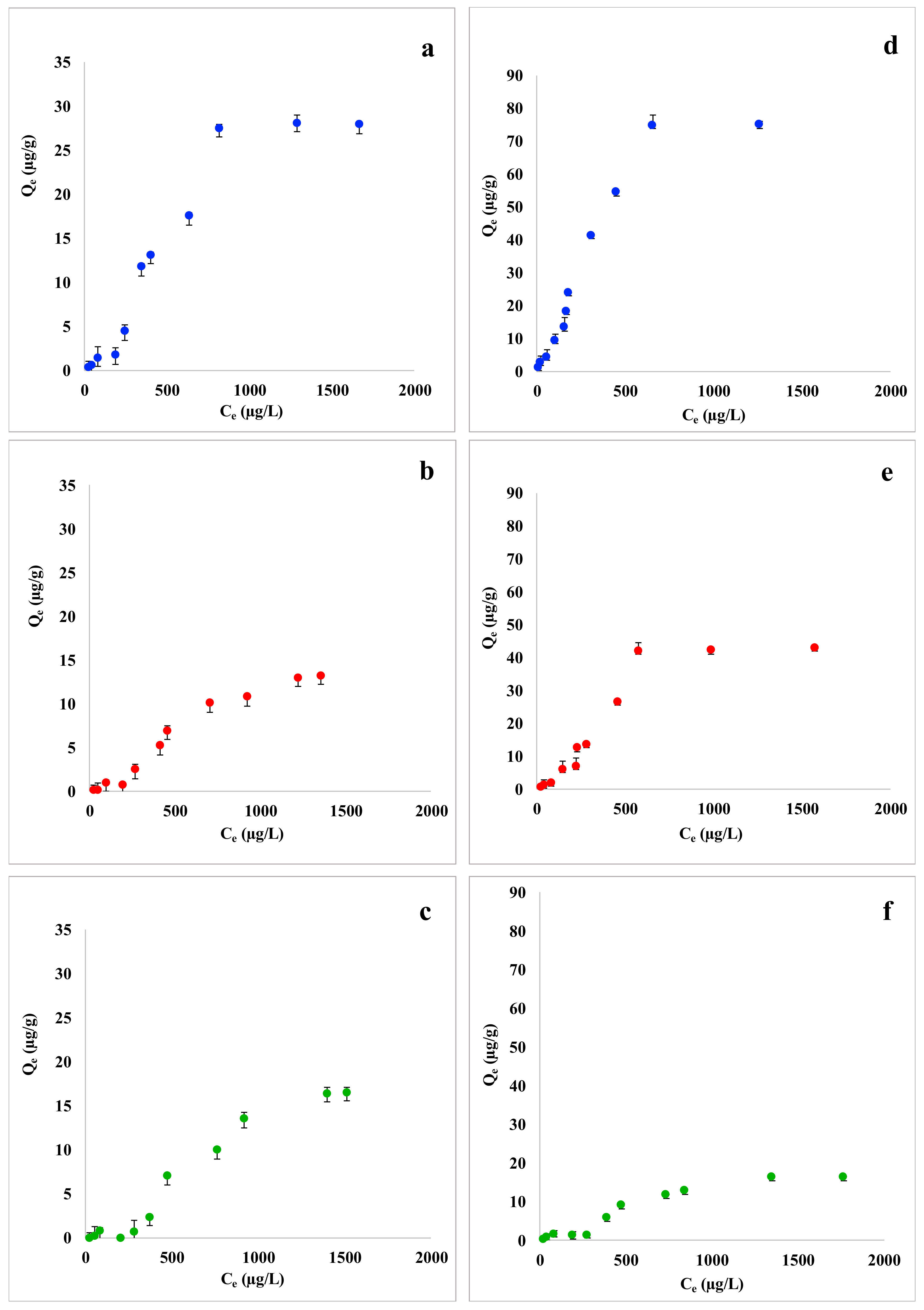 Materials 12 04242 g001
