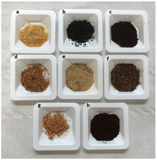 Materials 12 04242 g0a1