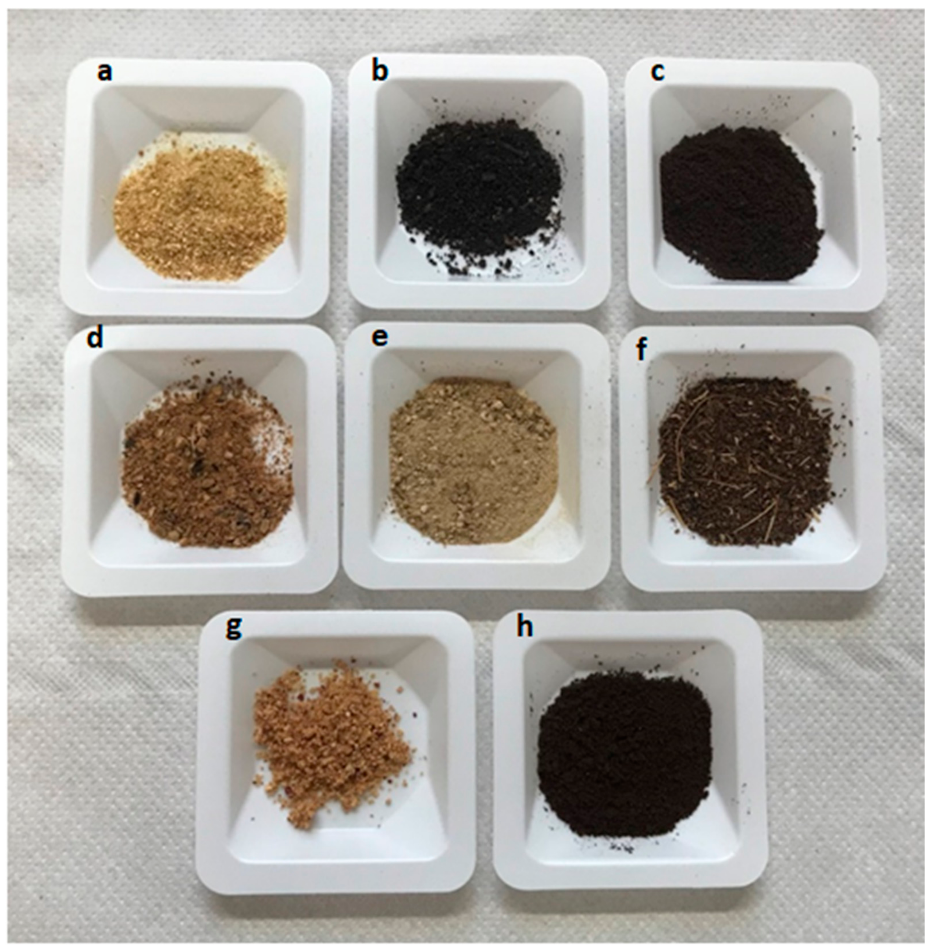 Materials 12 04242 g0a1