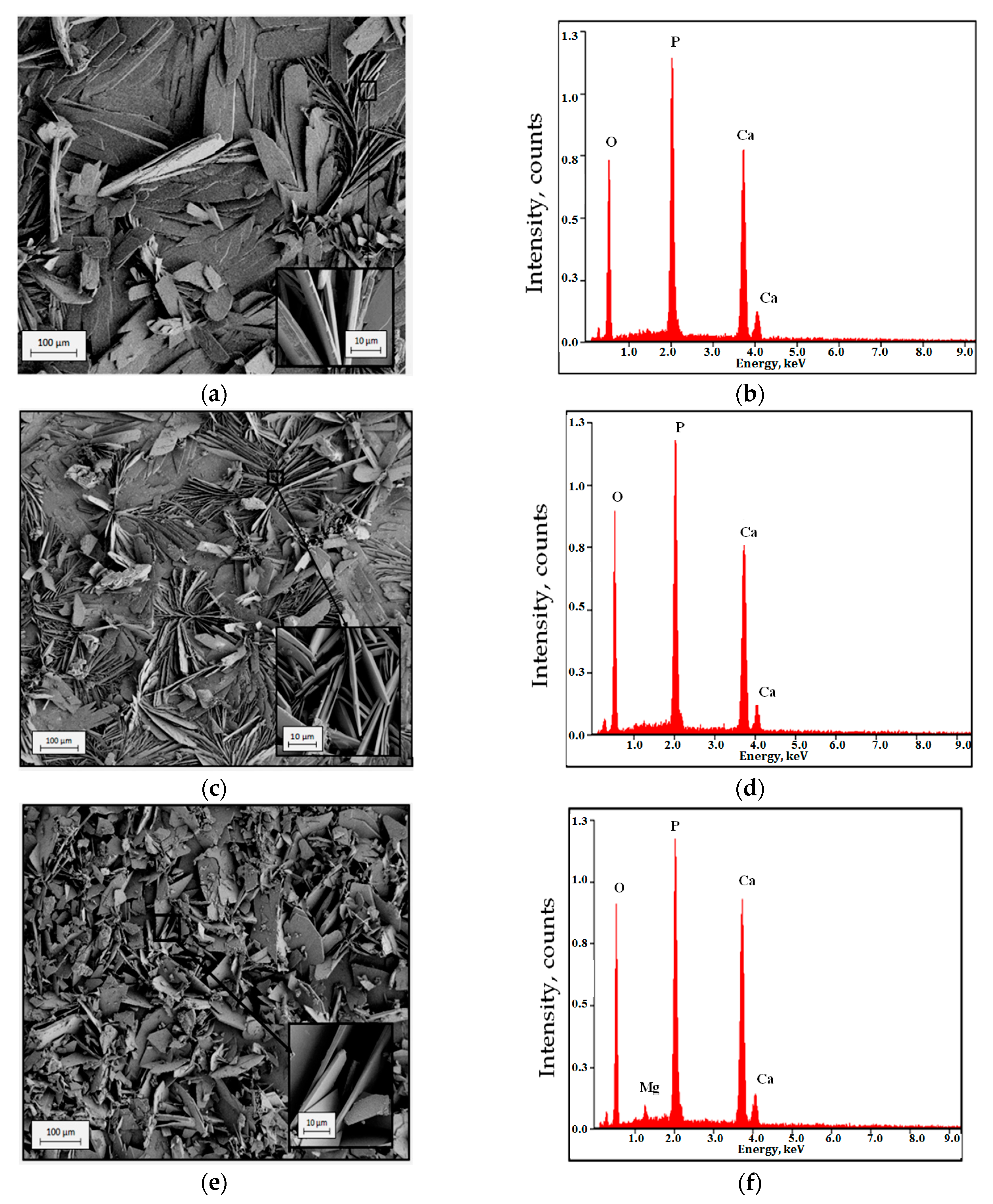 Materials 13 00002 g001 Materials 13 00002 g001