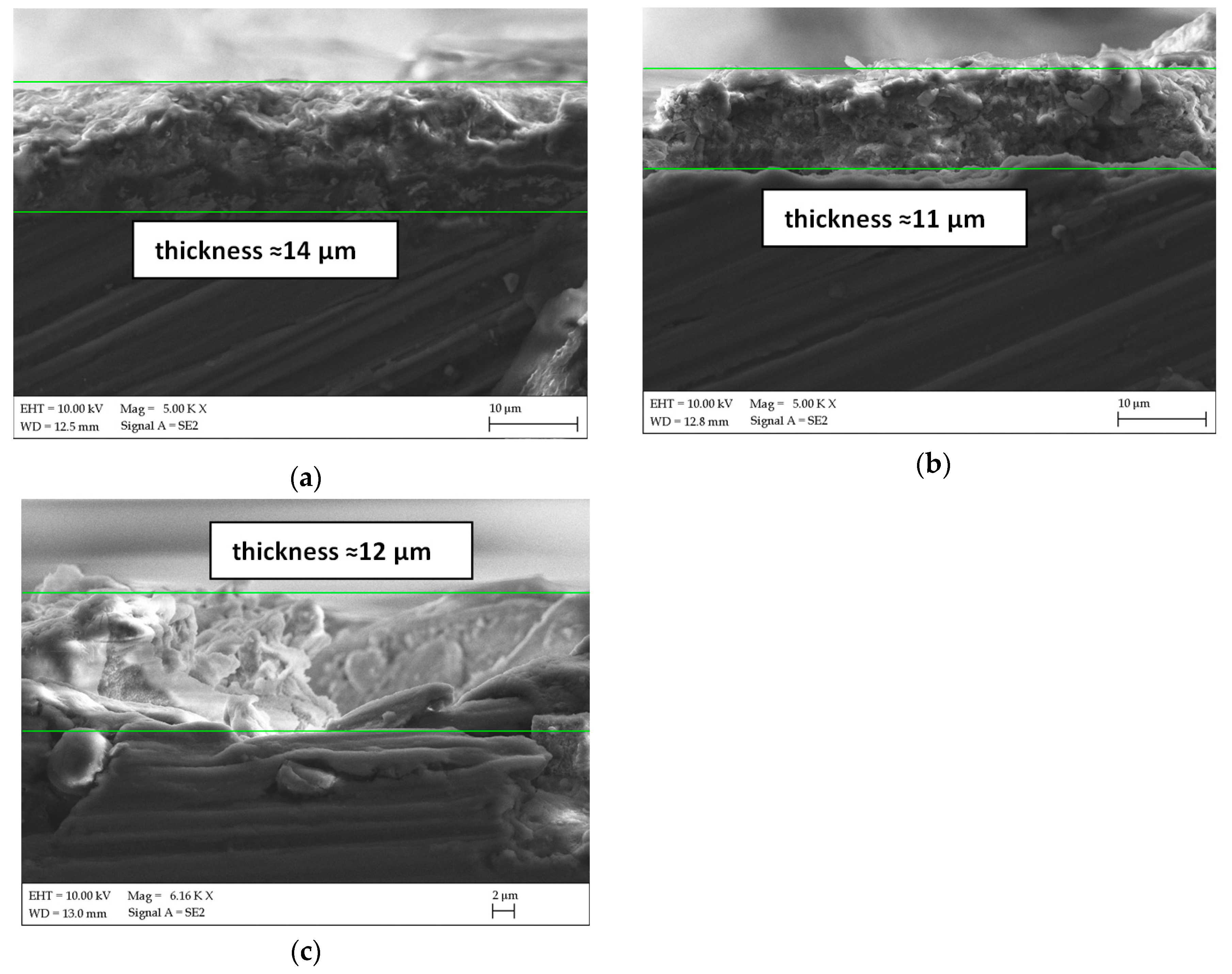 Materials 13 00002 g002 Materials 13 00002 g002