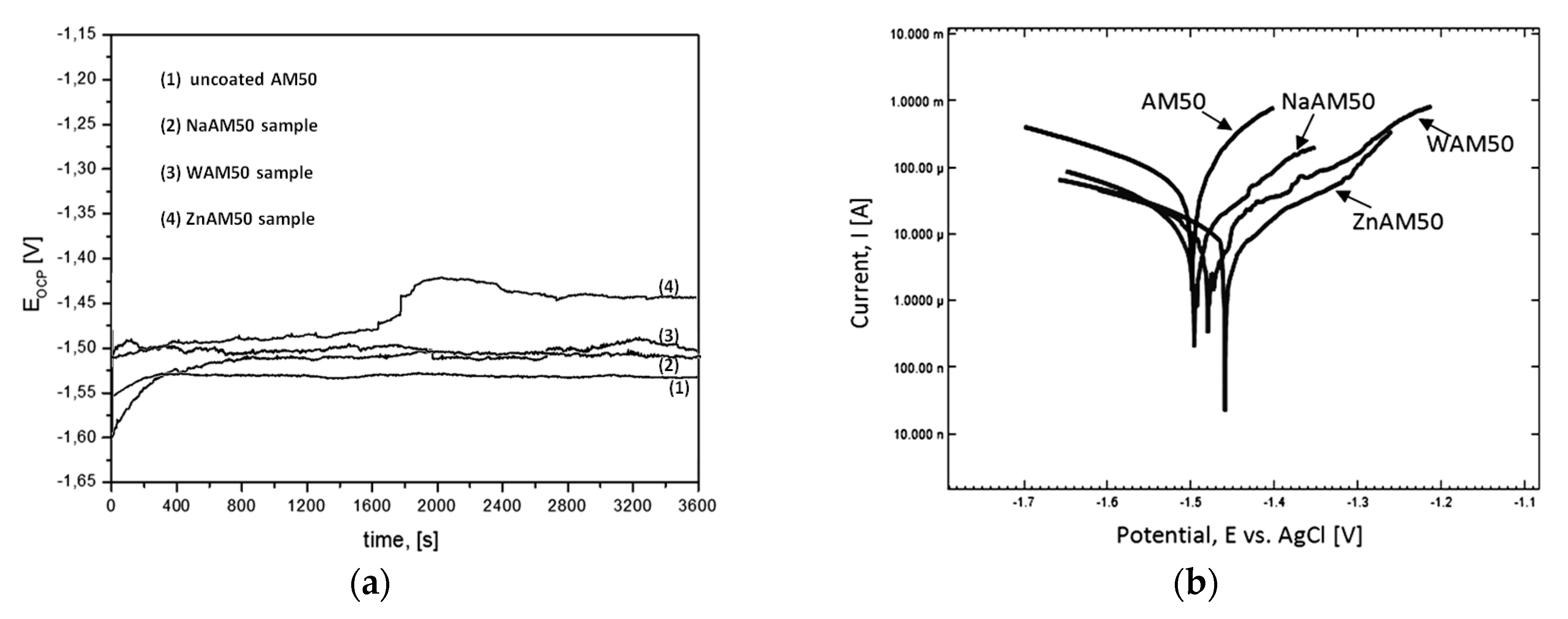 Materials 13 00002 g005 Materials 13 00002 g005