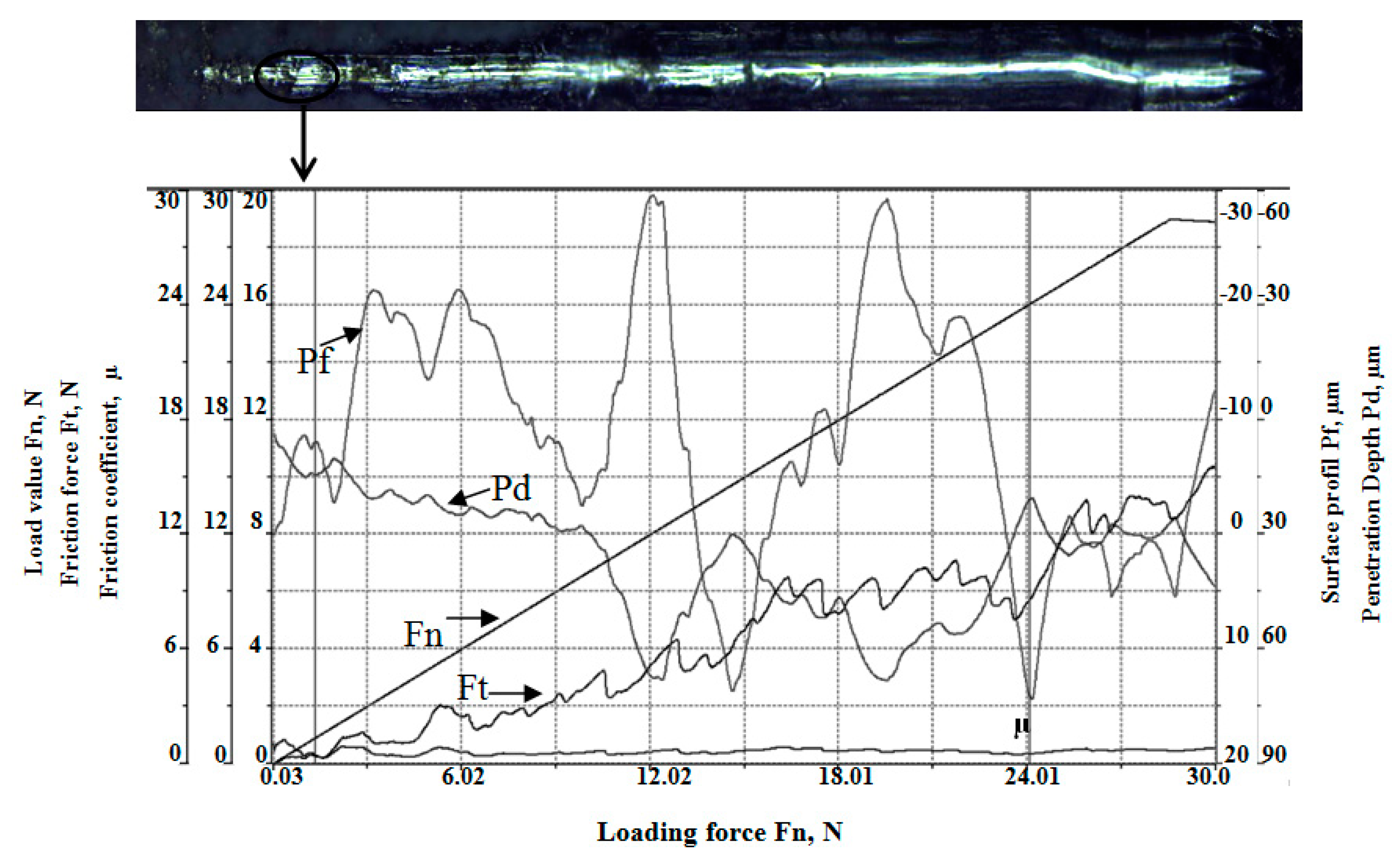 Materials 13 00002 g006 Materials 13 00002 g006