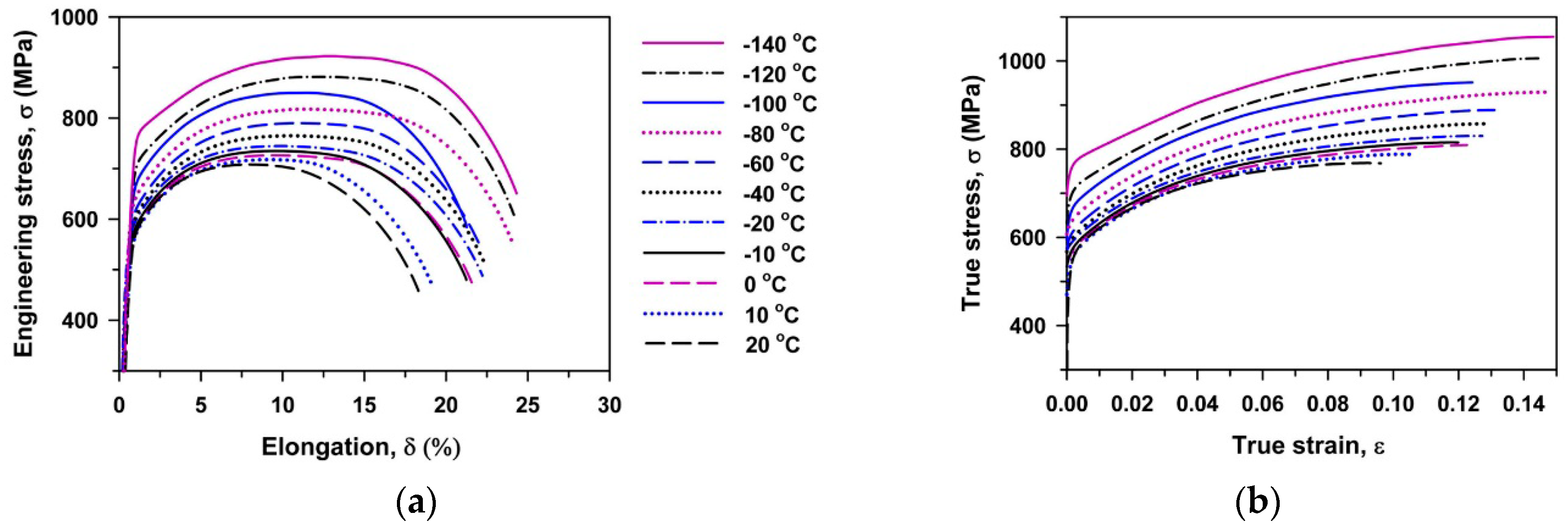 Materials 13 00003 g002