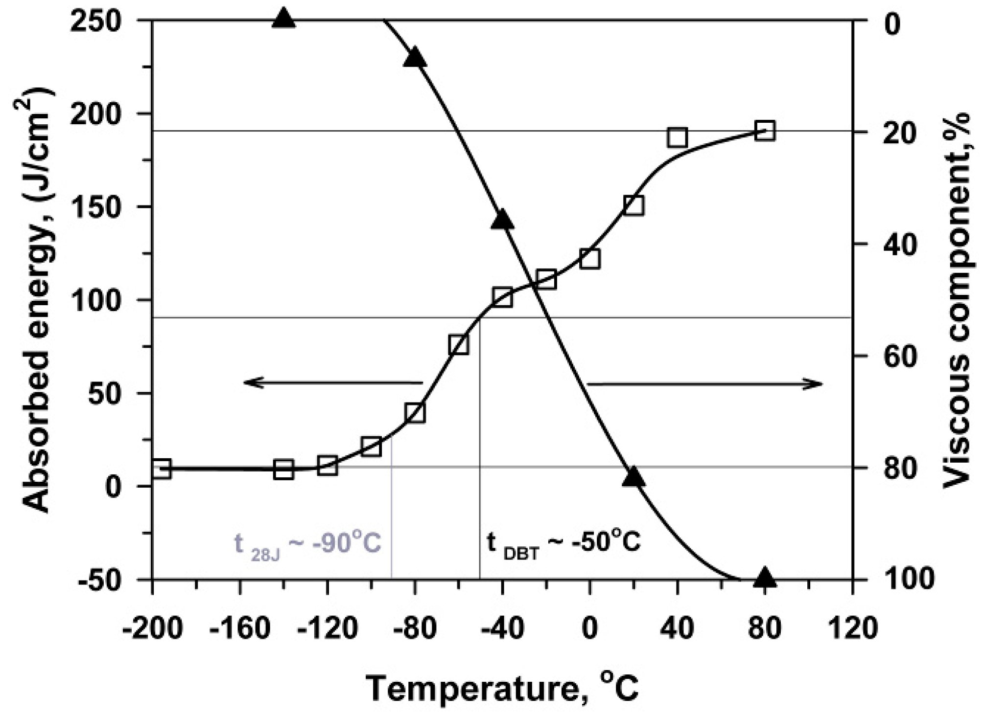 Materials 13 00003 g005
