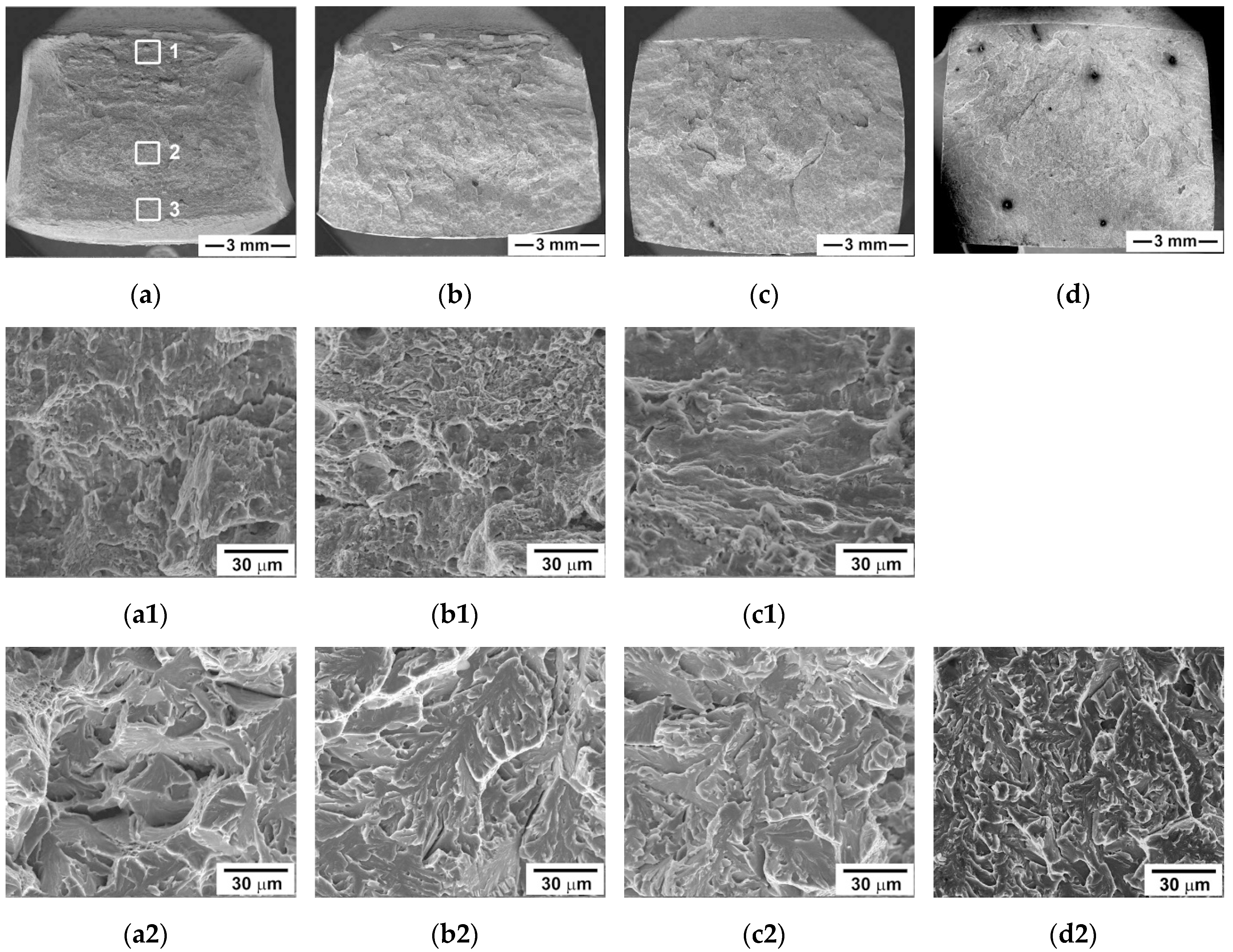 Materials 13 00003 g007a