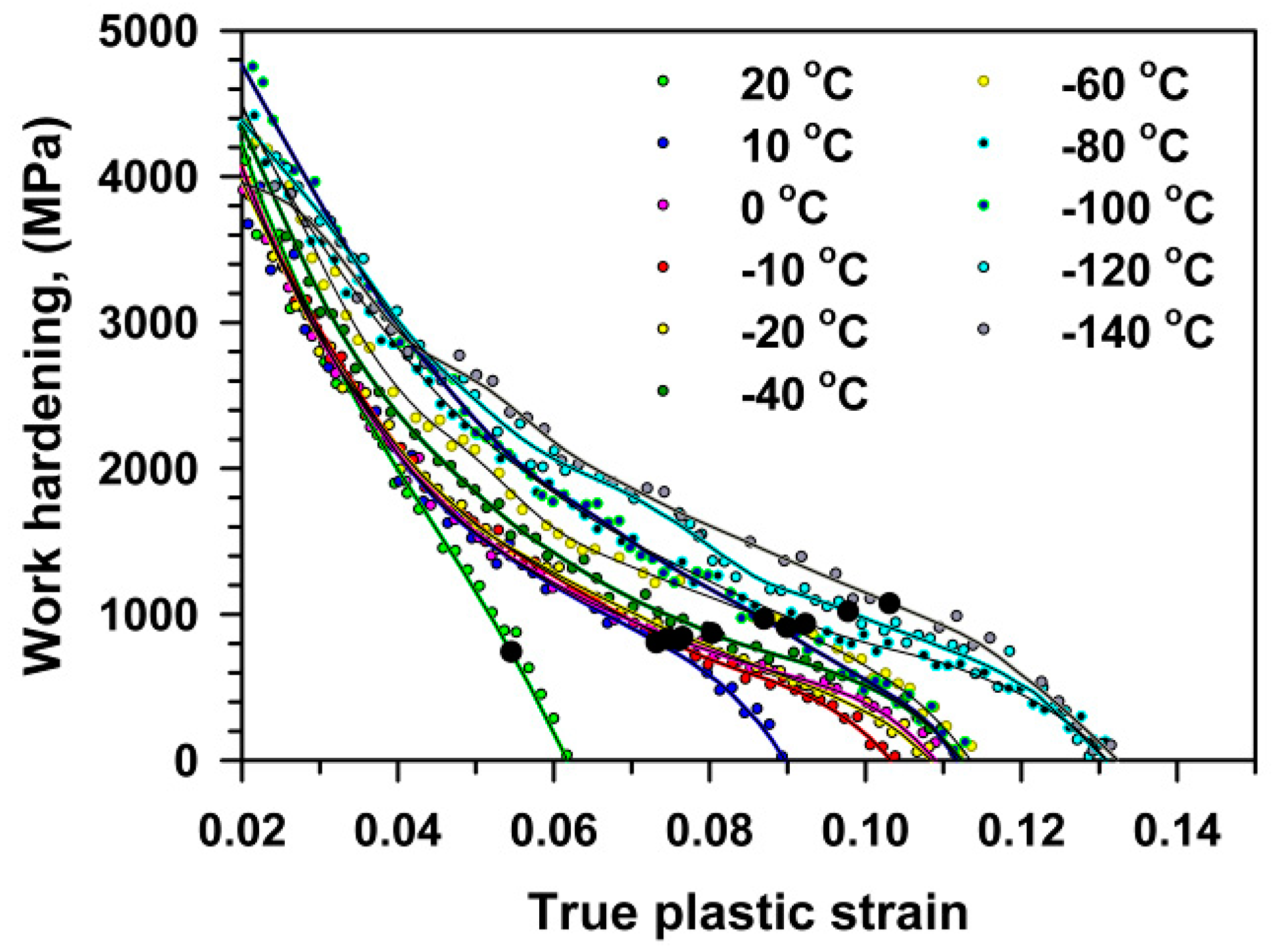 Materials 13 00003 g008