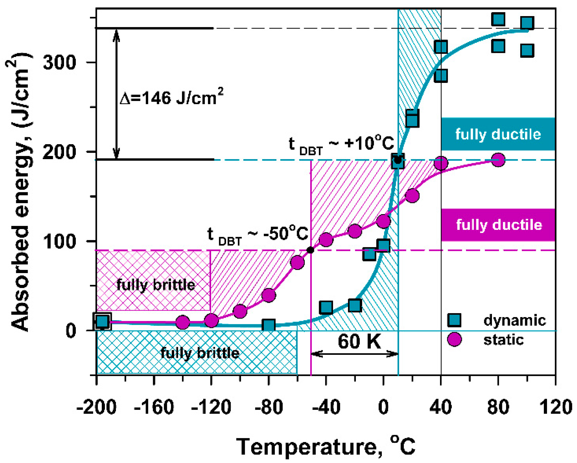 Materials 13 00003 g010