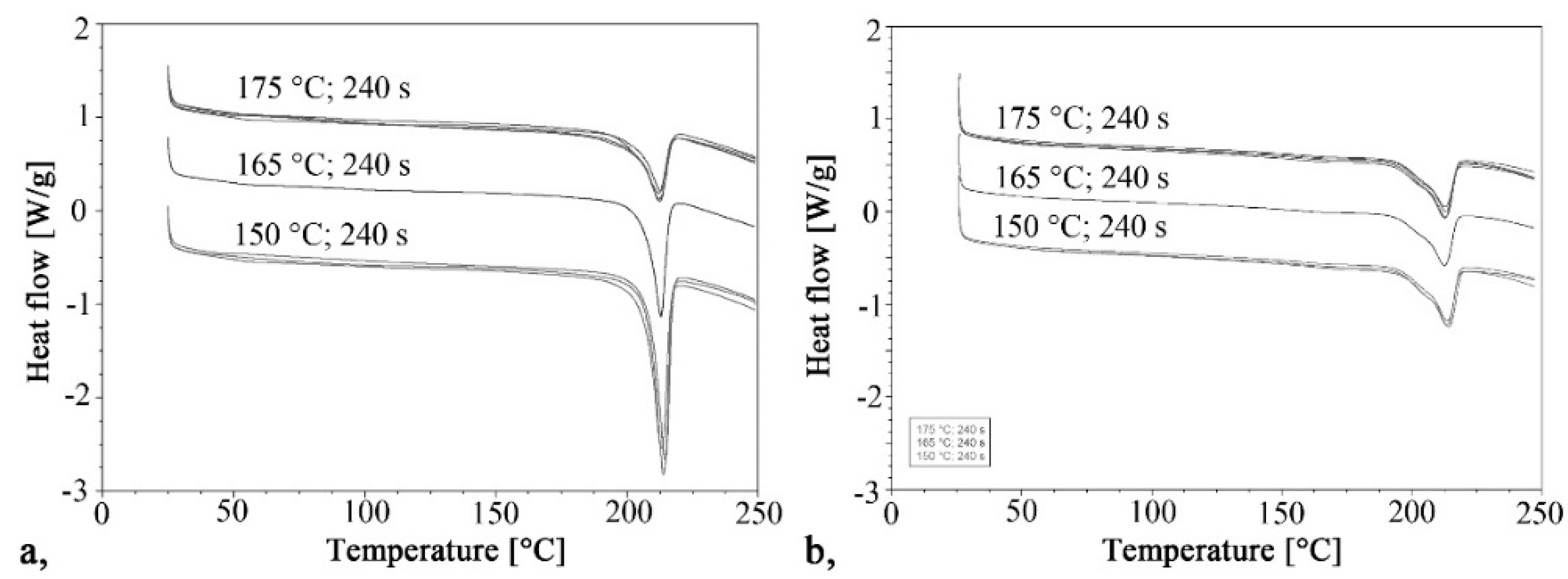 Materials 13 00004 g003