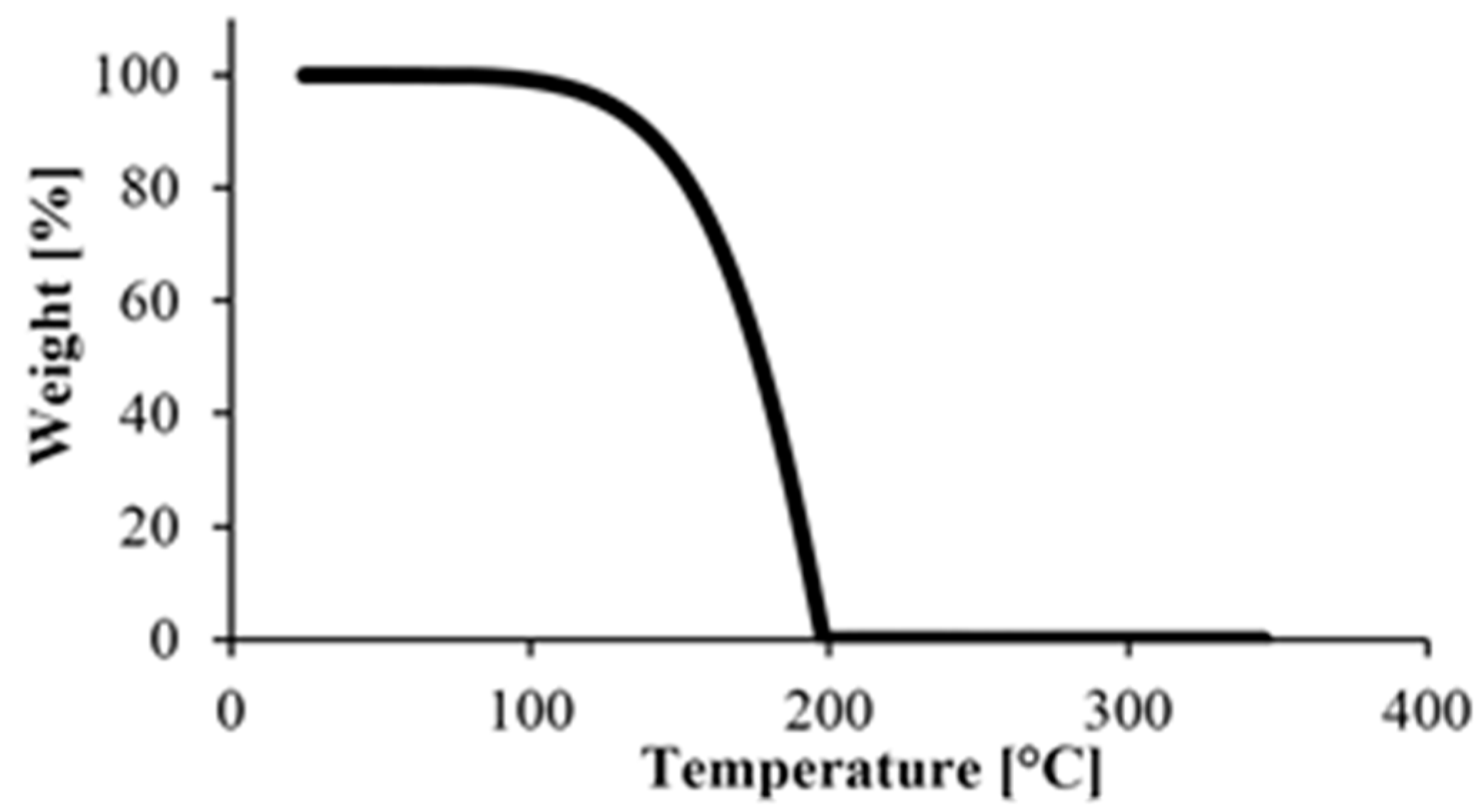 Materials 13 00004 g004