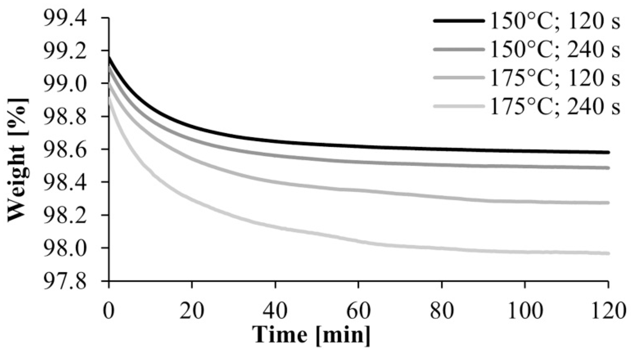 Materials 13 00004 g006