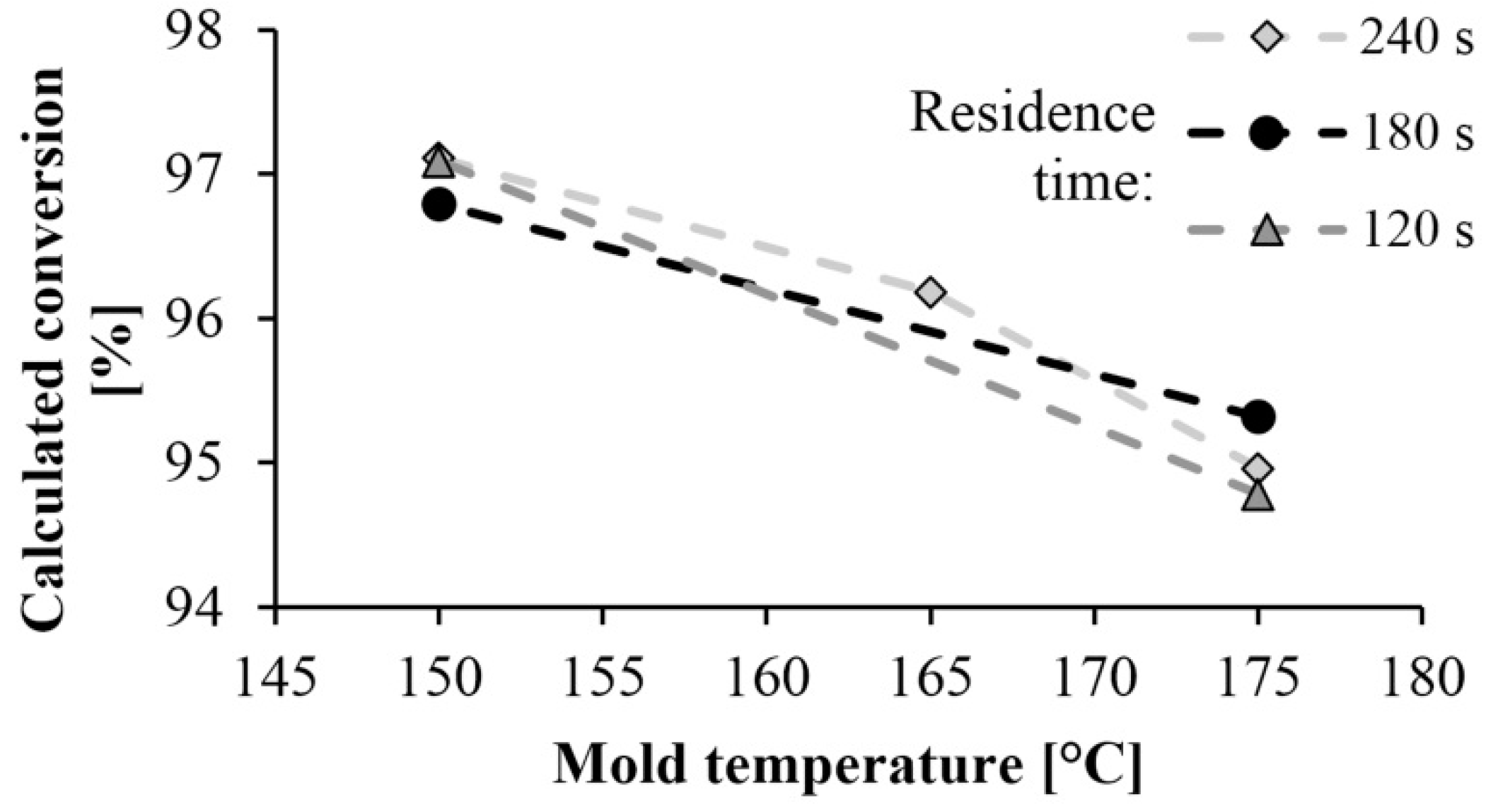 Materials 13 00004 g007