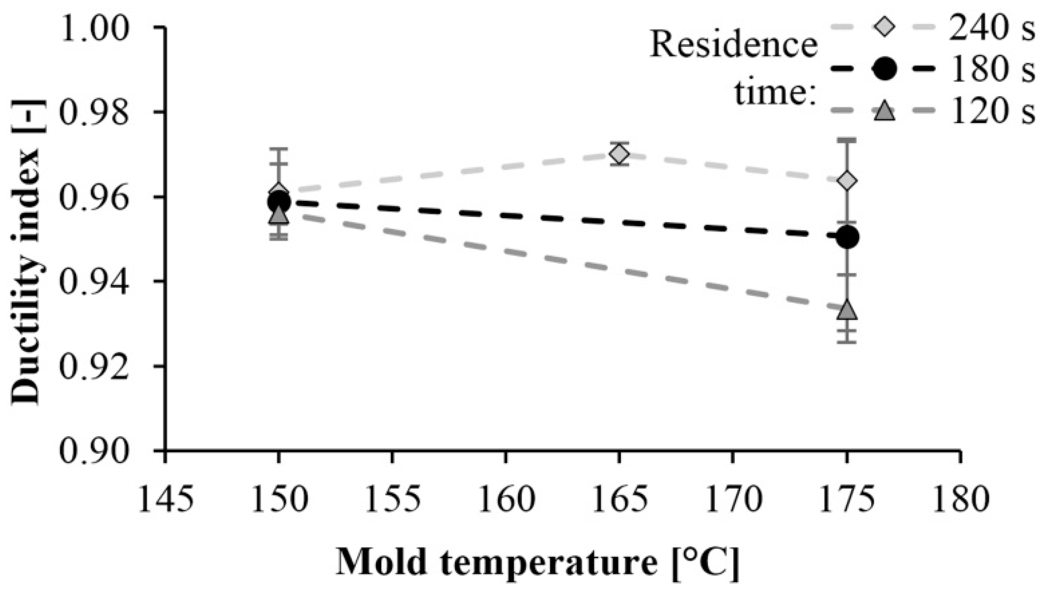 Materials 13 00004 g011