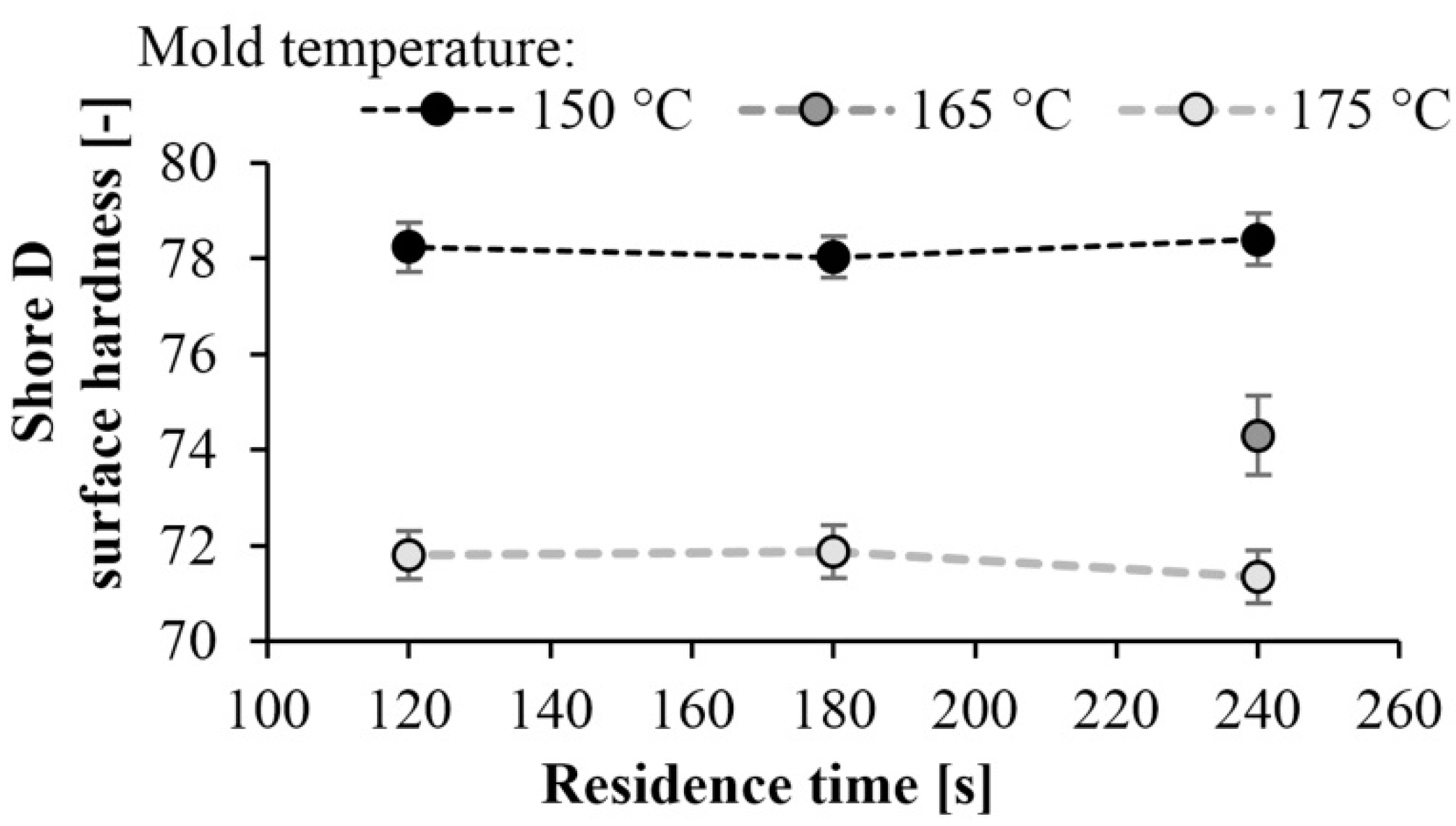 Materials 13 00004 g013