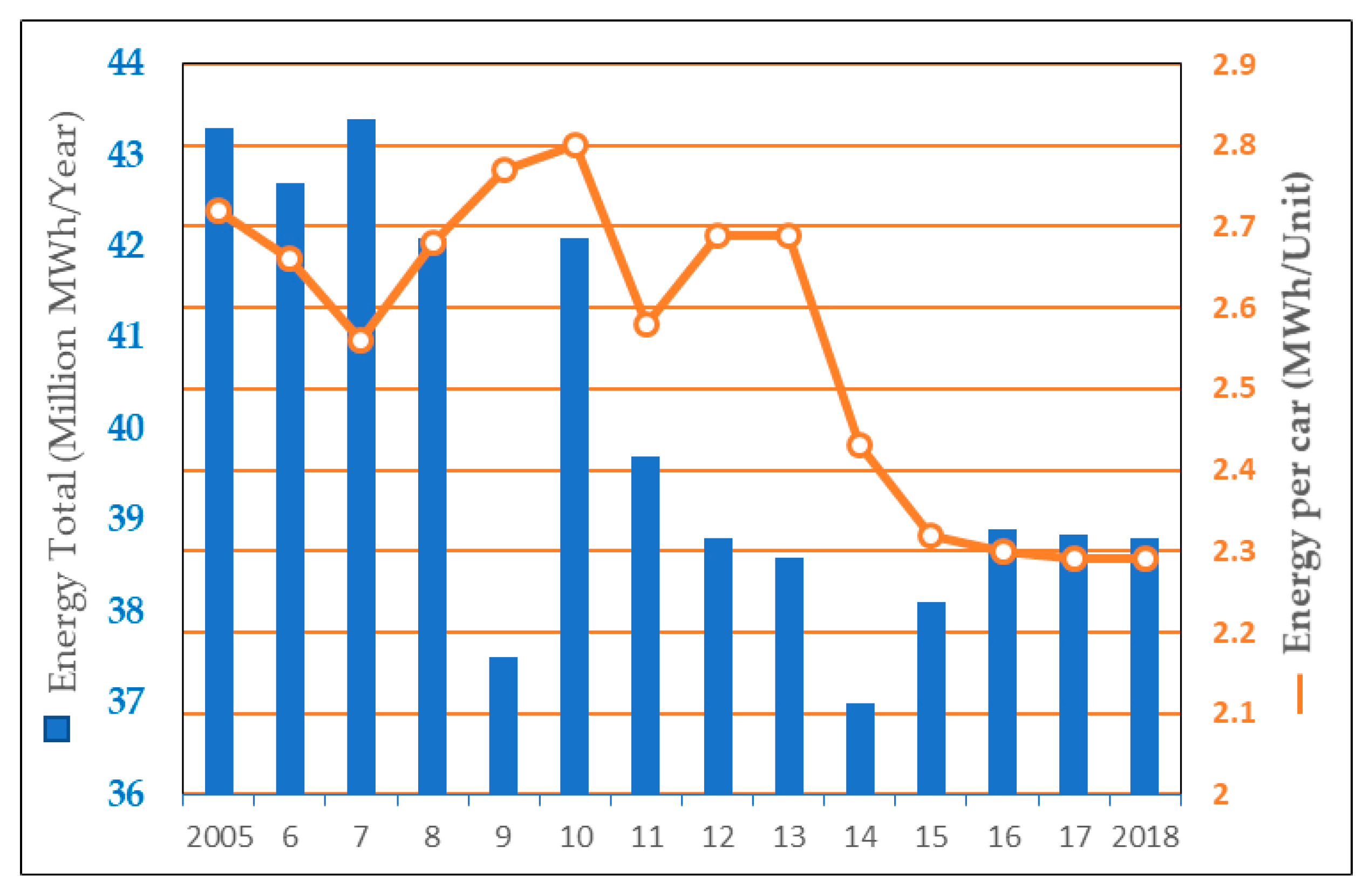 Materials 13 00005 g002