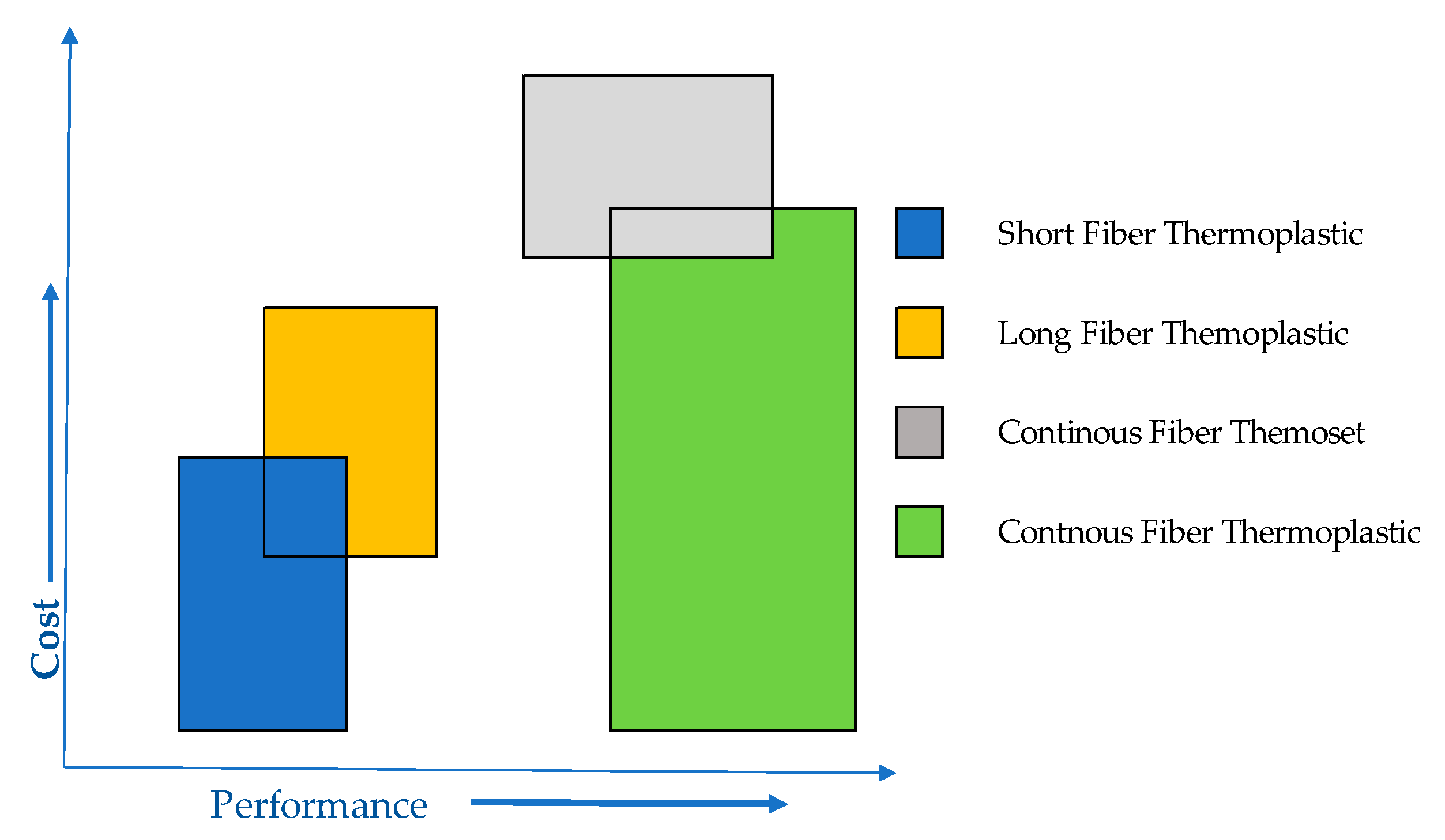 Materials 13 00005 g003