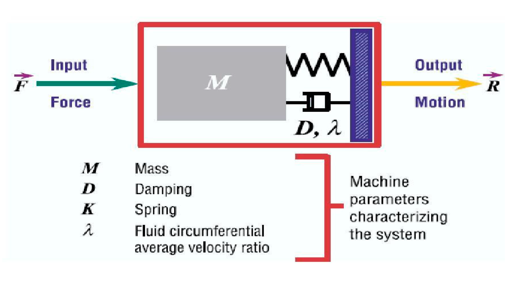 Materials 13 00005 g005