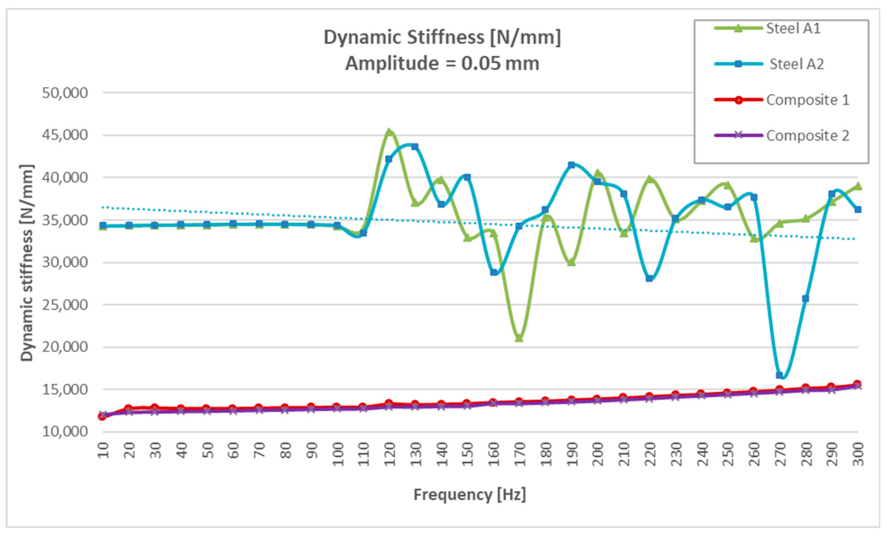 Materials 13 00005 g009