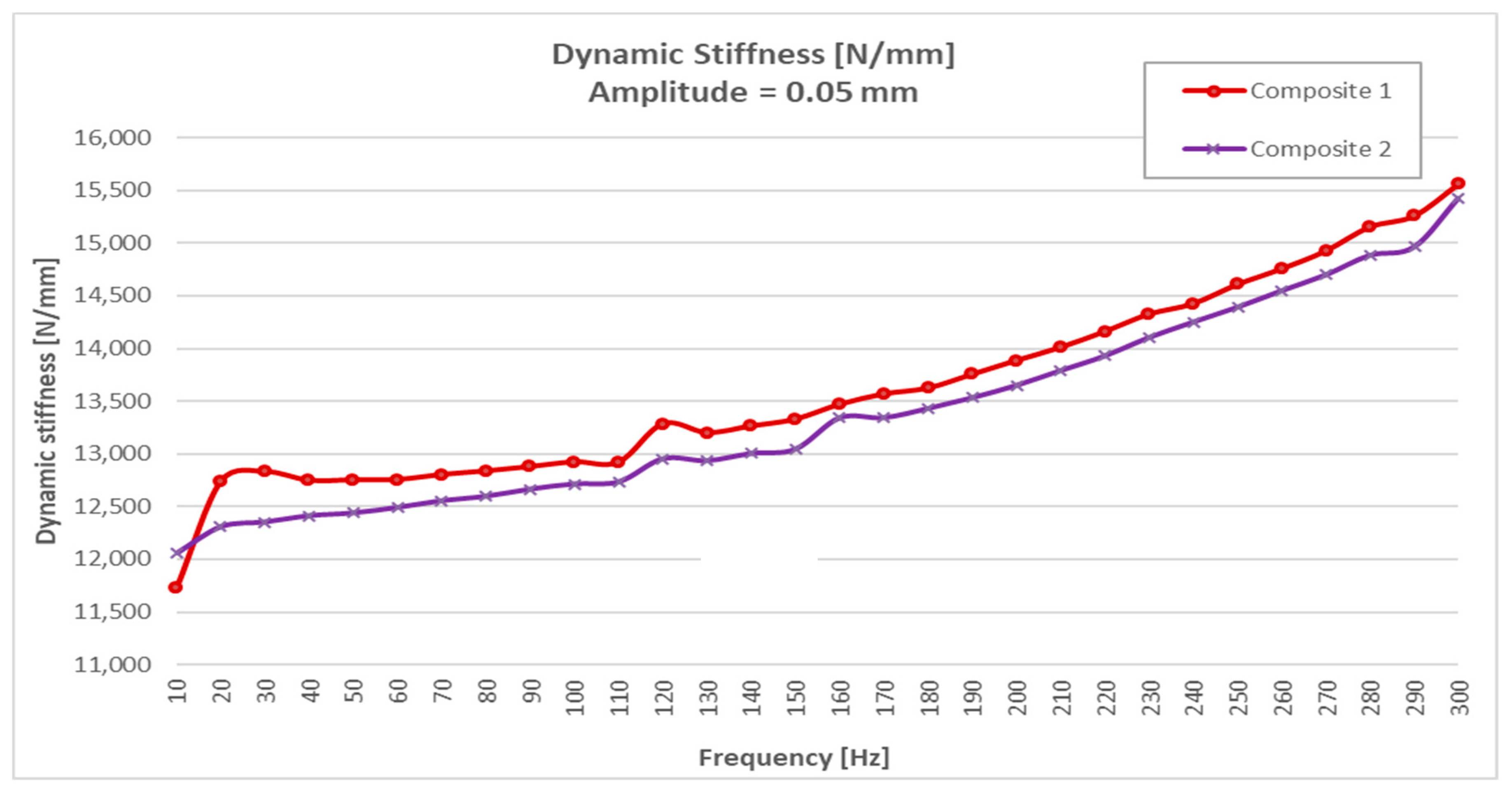 Materials 13 00005 g010