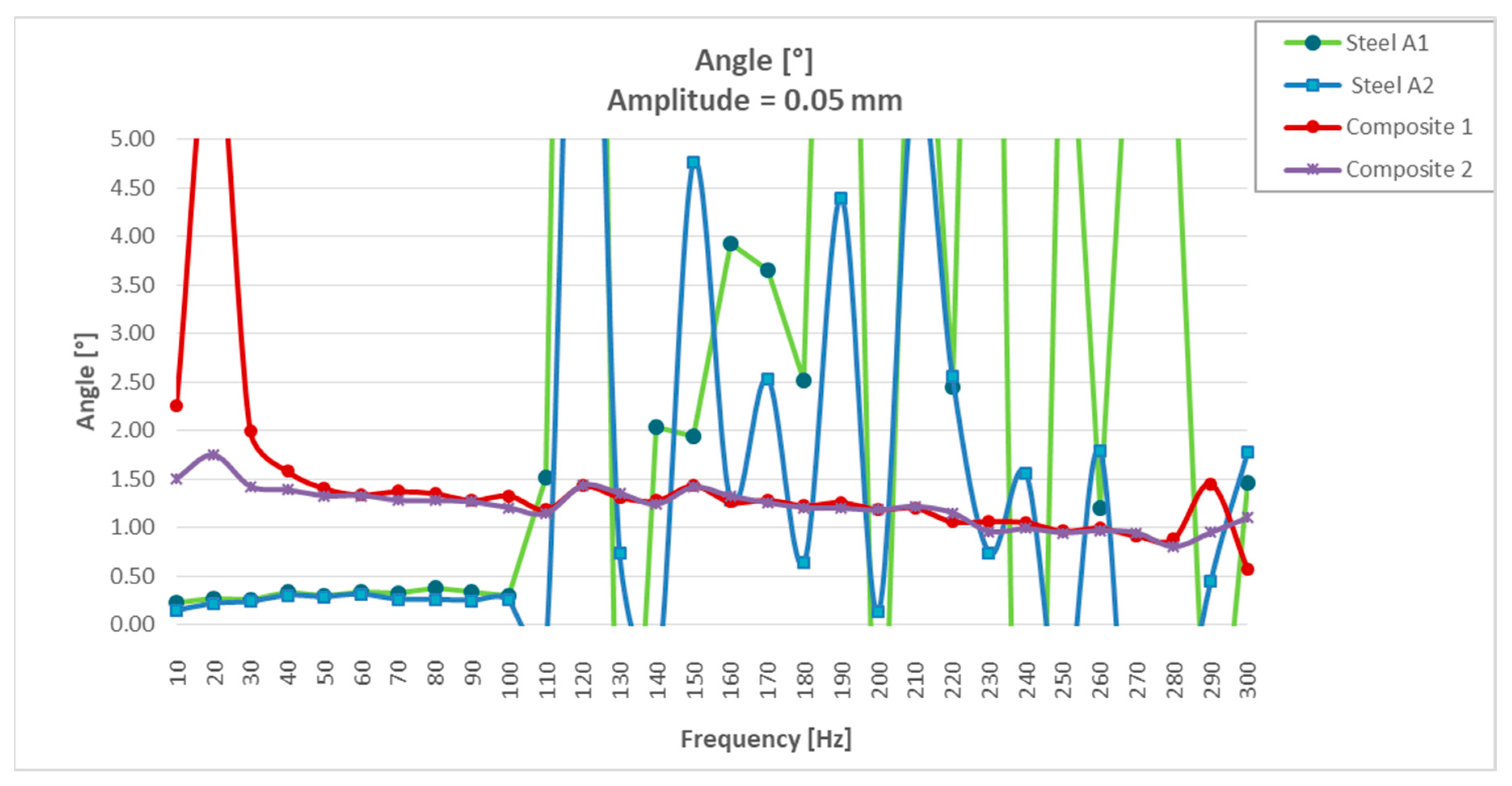 Materials 13 00005 g012