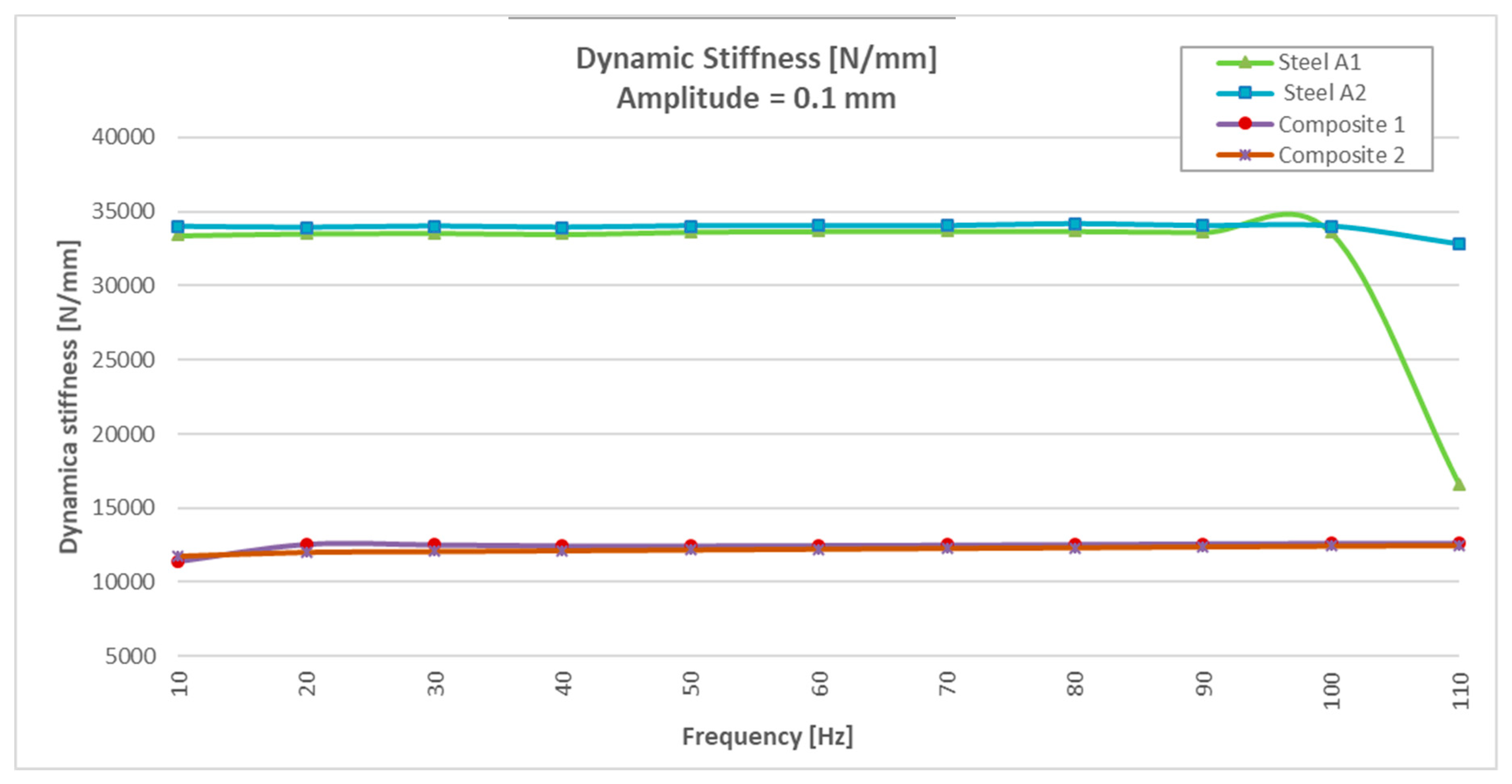 Materials 13 00005 g013
