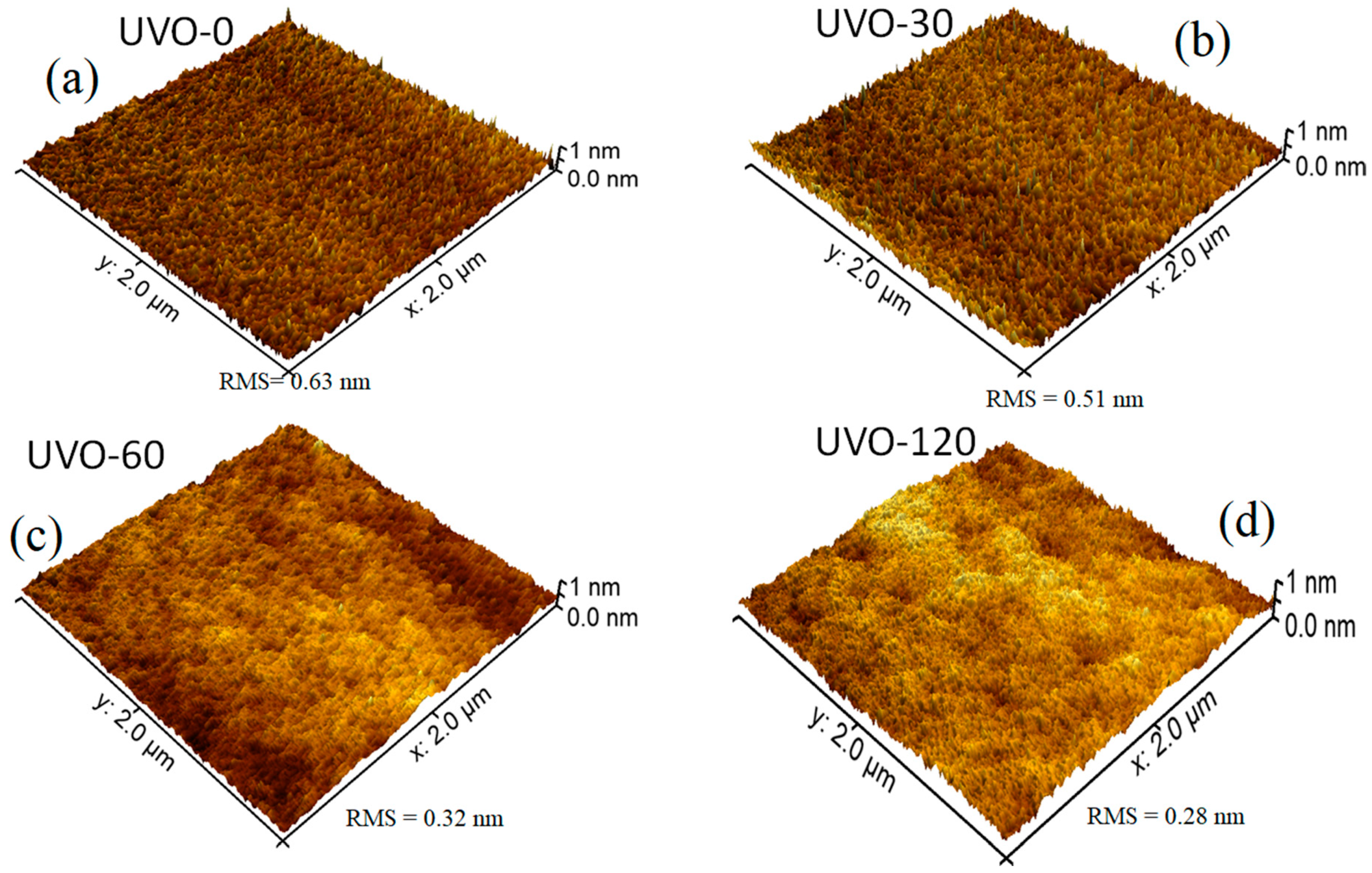 Materials 13 00006 g001