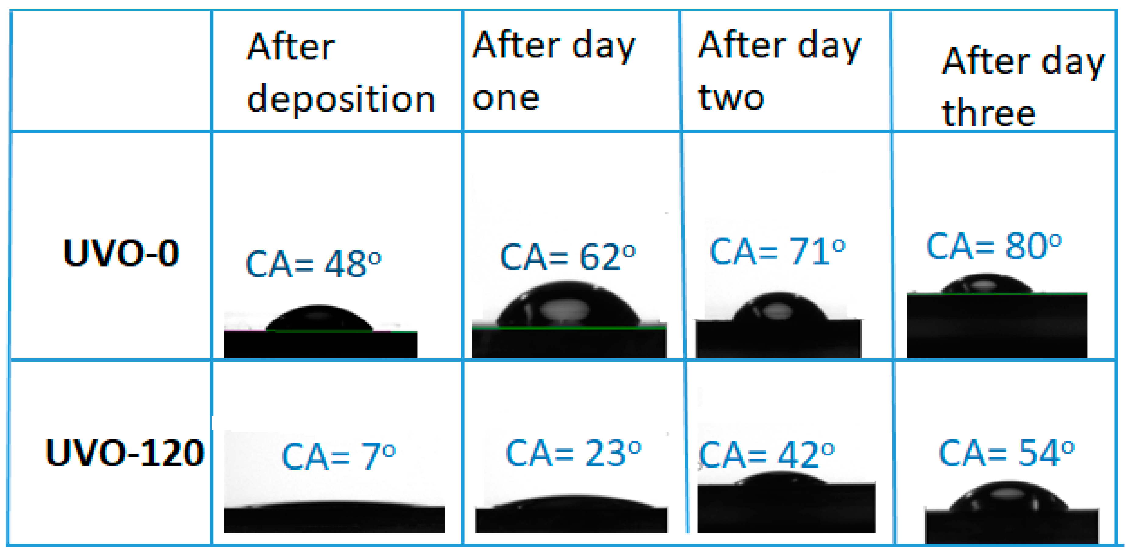 Materials 13 00006 g002