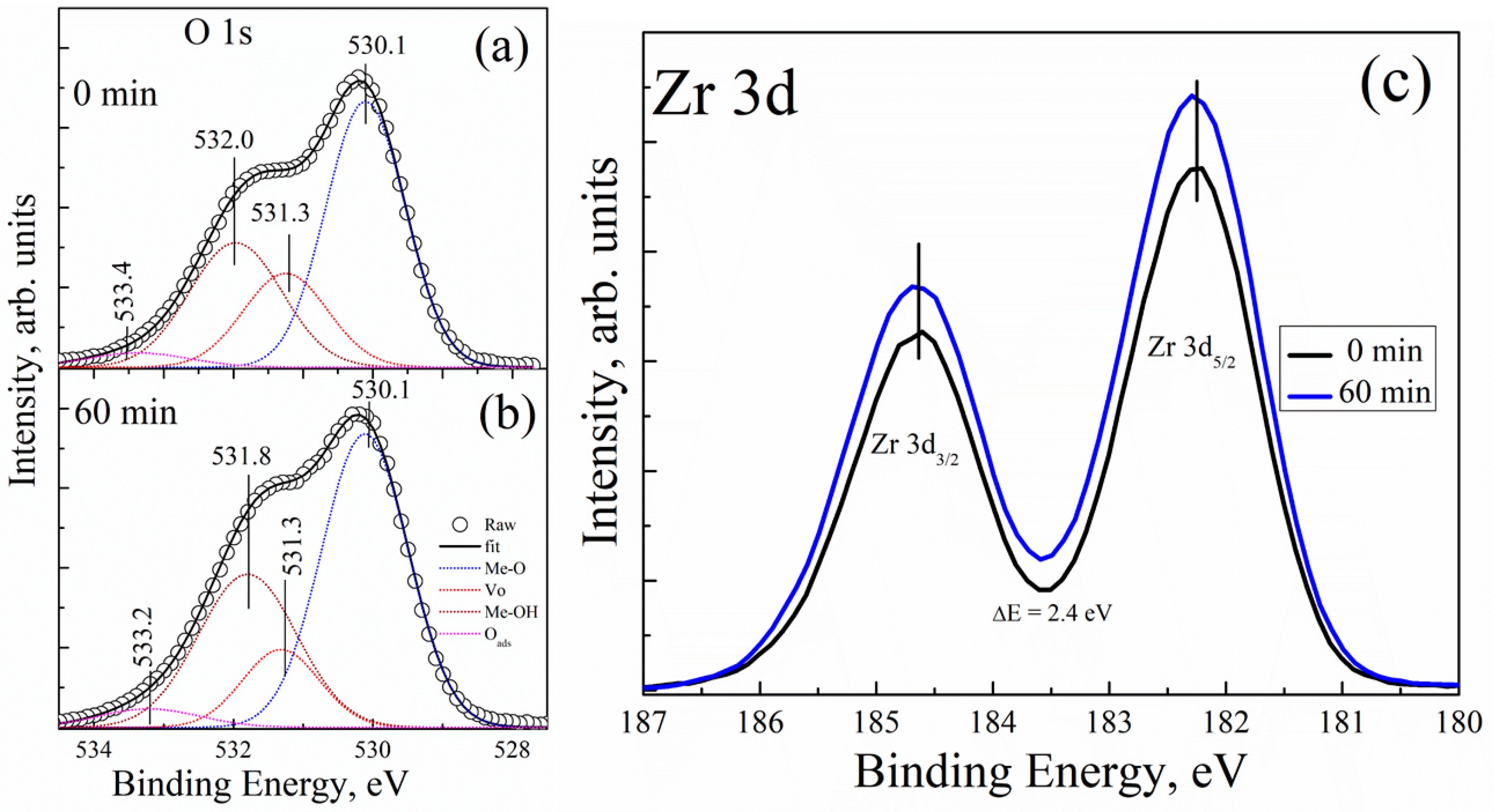 Materials 13 00006 g004