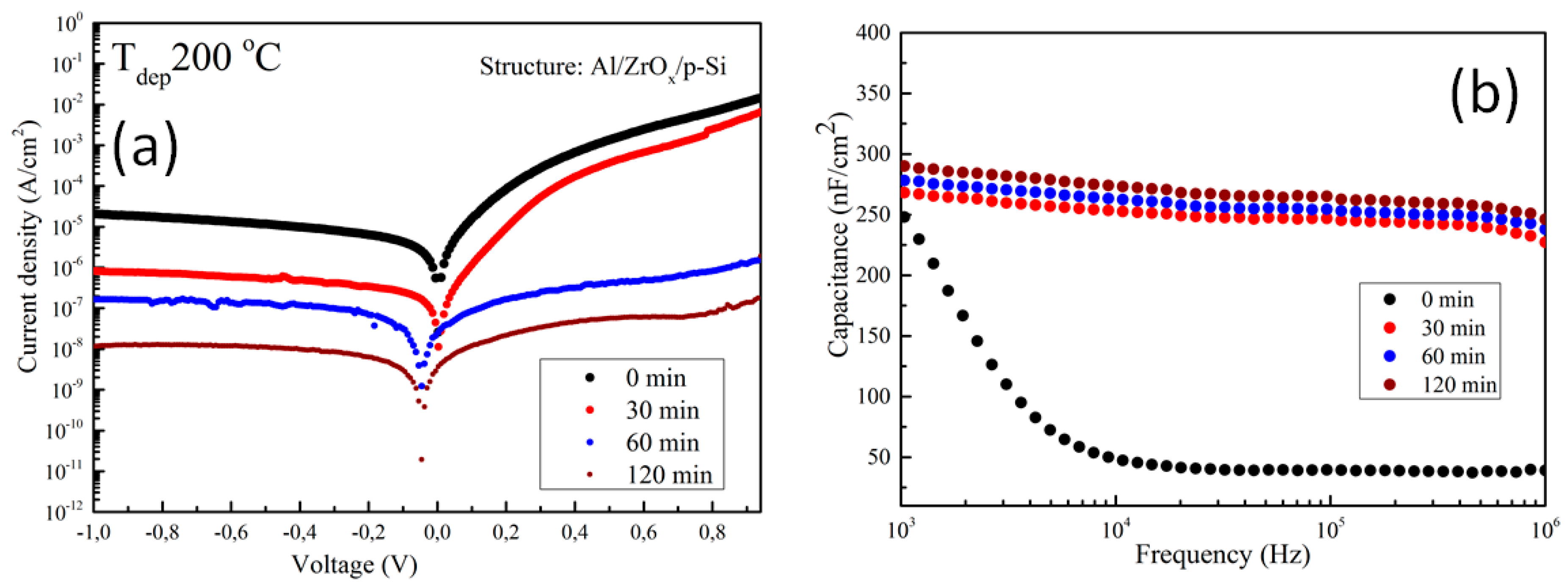 Materials 13 00006 g005