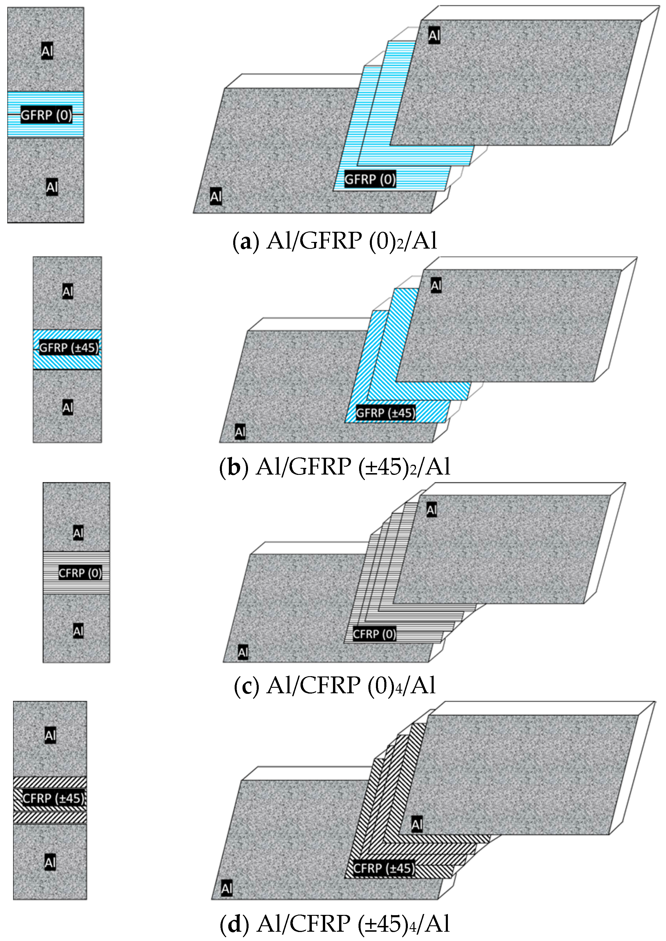 Materials 13 00007 g001