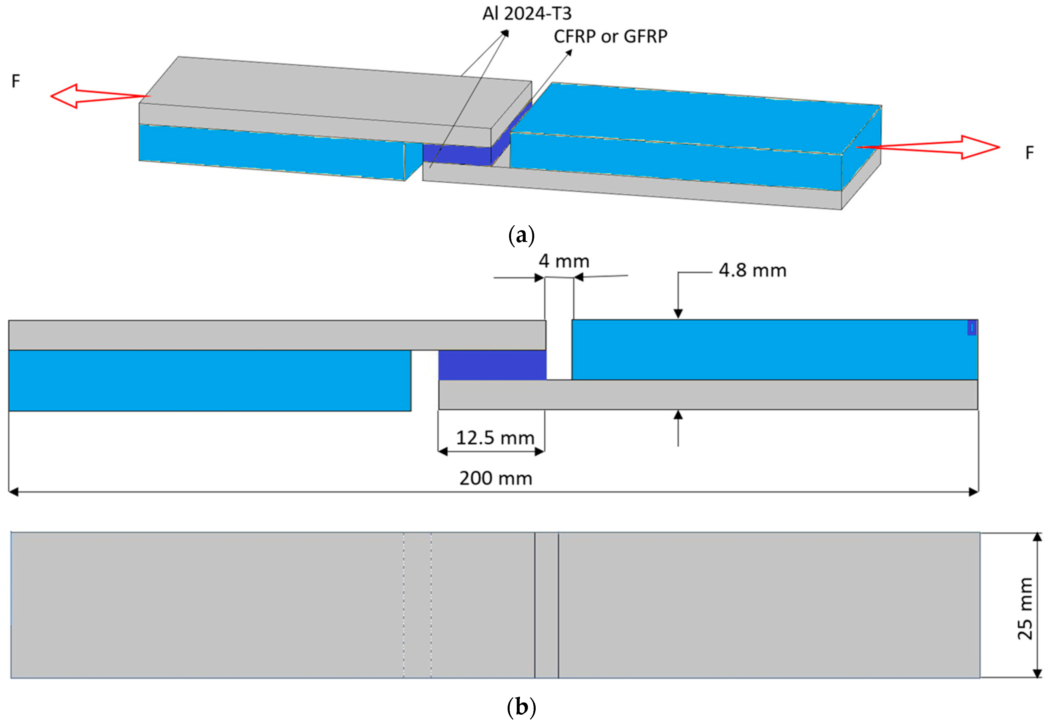 Materials 13 00007 g002