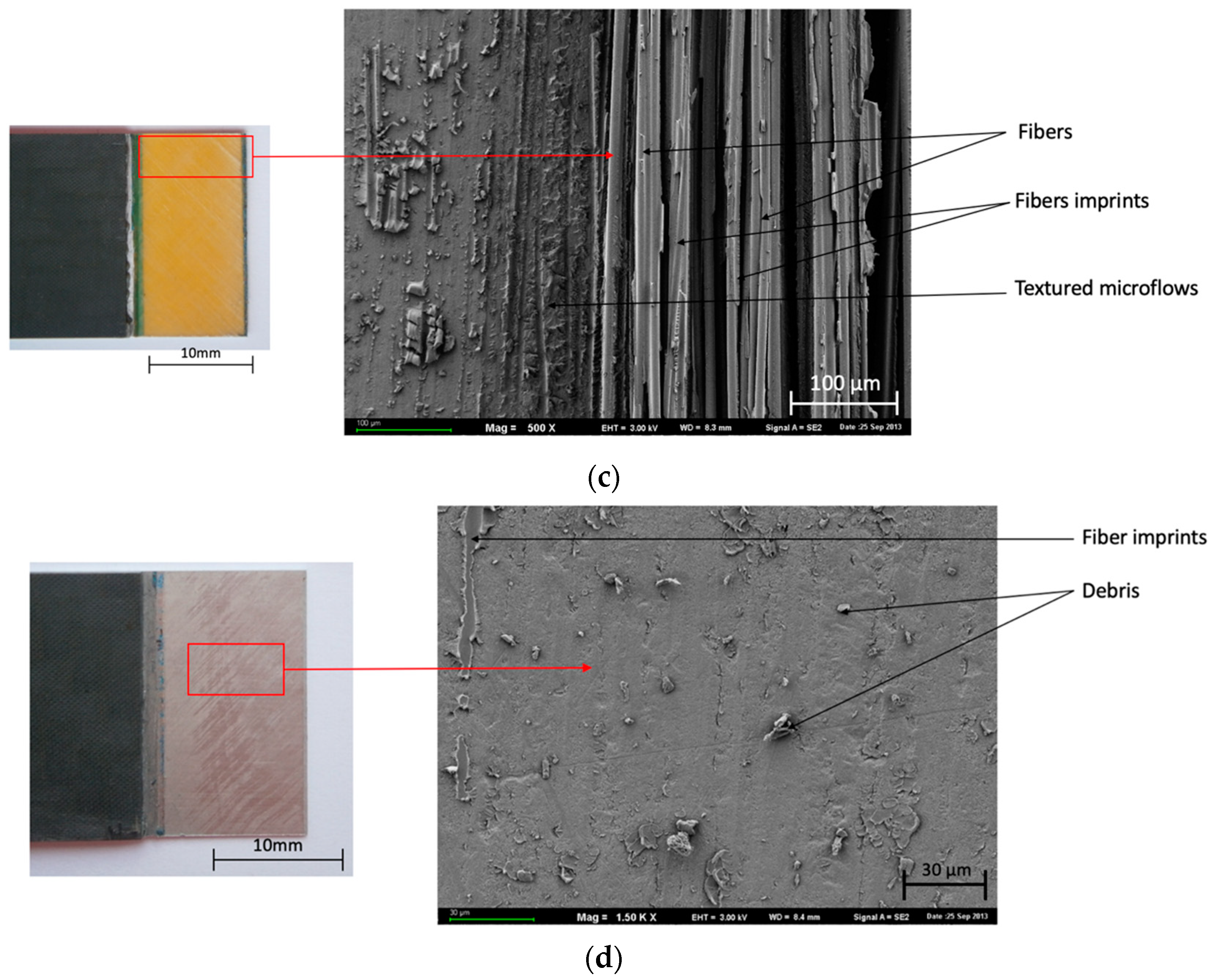 Materials 13 00007 g006b