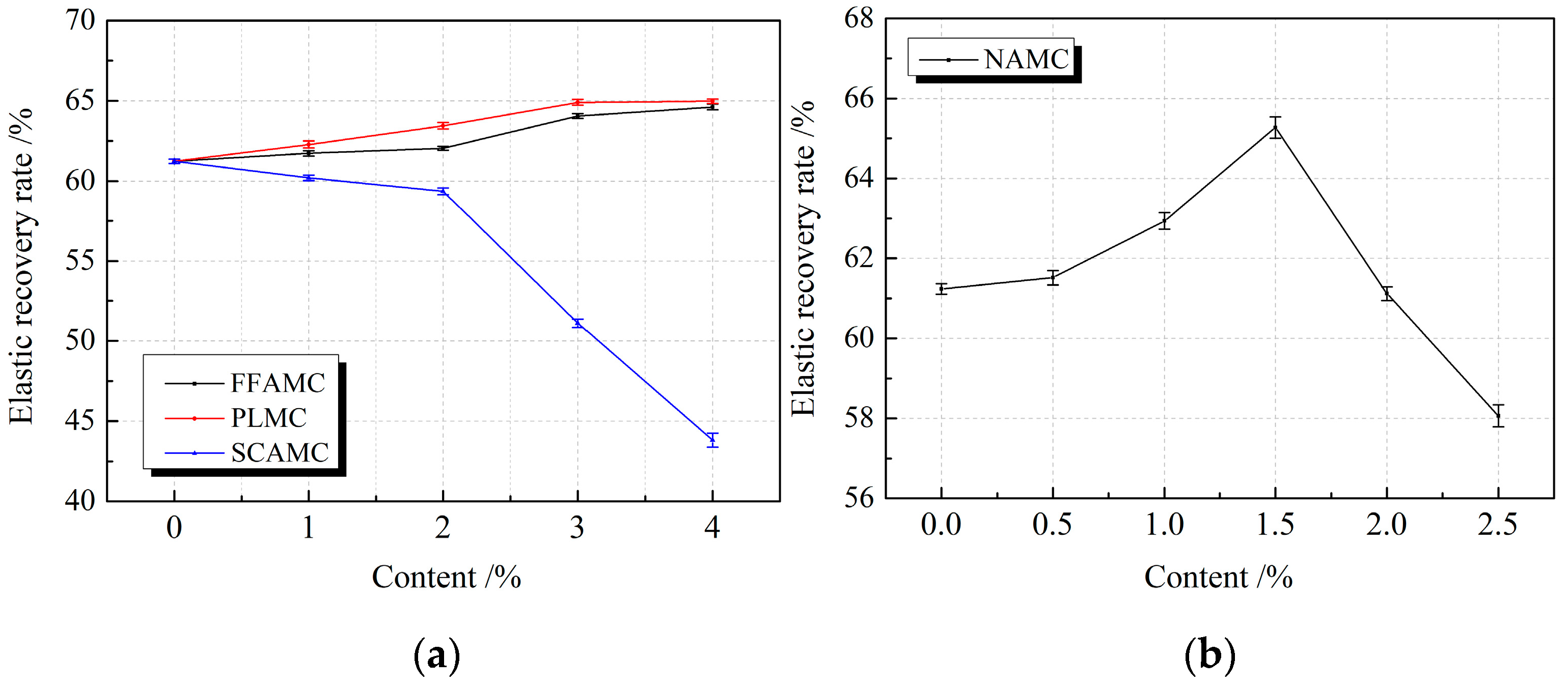 Materials 13 00008 g007 Materials 13 00008 g007