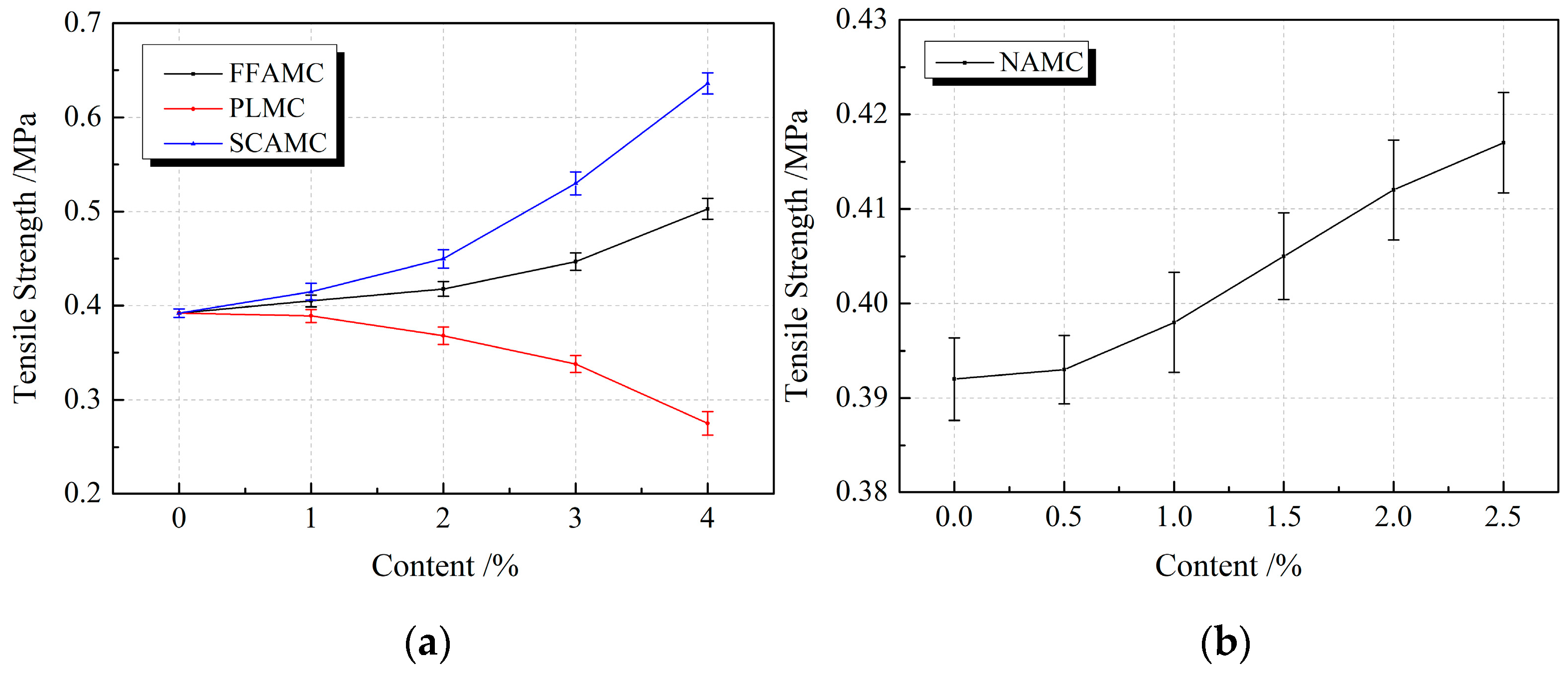 Materials 13 00008 g008 Materials 13 00008 g008