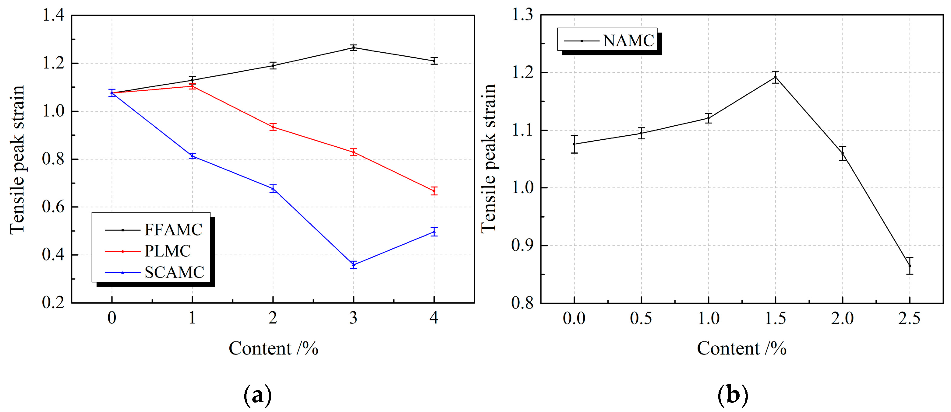 Materials 13 00008 g009 Materials 13 00008 g009