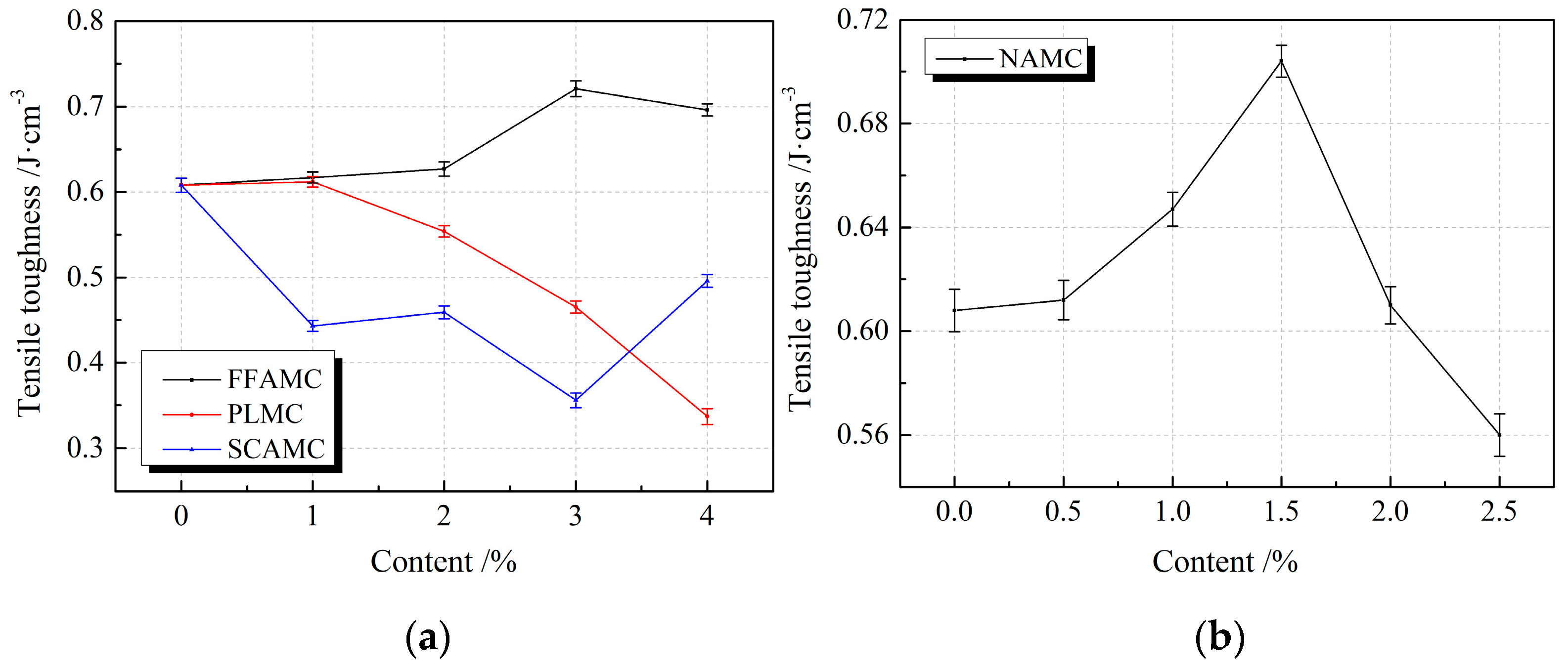 Materials 13 00008 g010 Materials 13 00008 g010