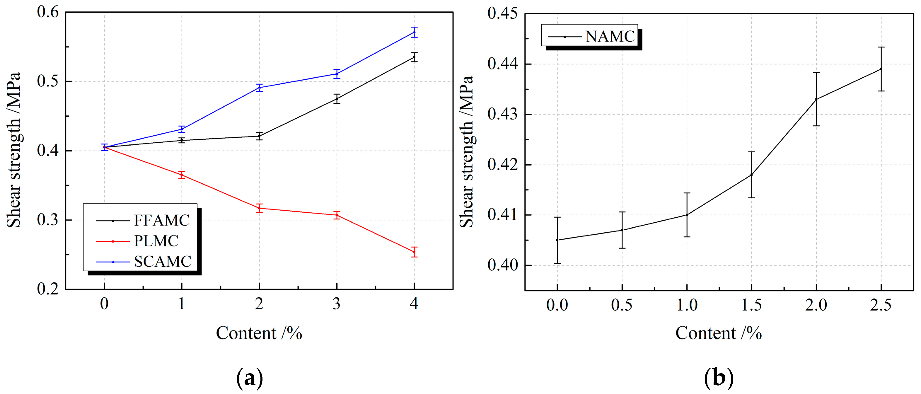 Materials 13 00008 g011 Materials 13 00008 g011