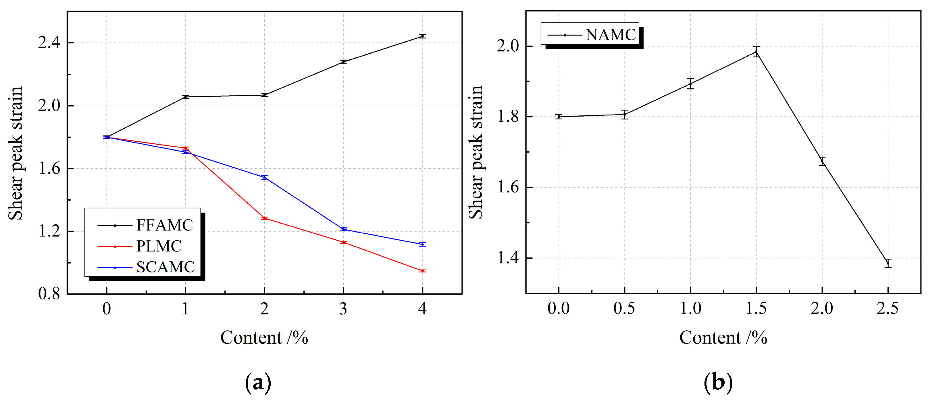 Materials 13 00008 g012 Materials 13 00008 g012