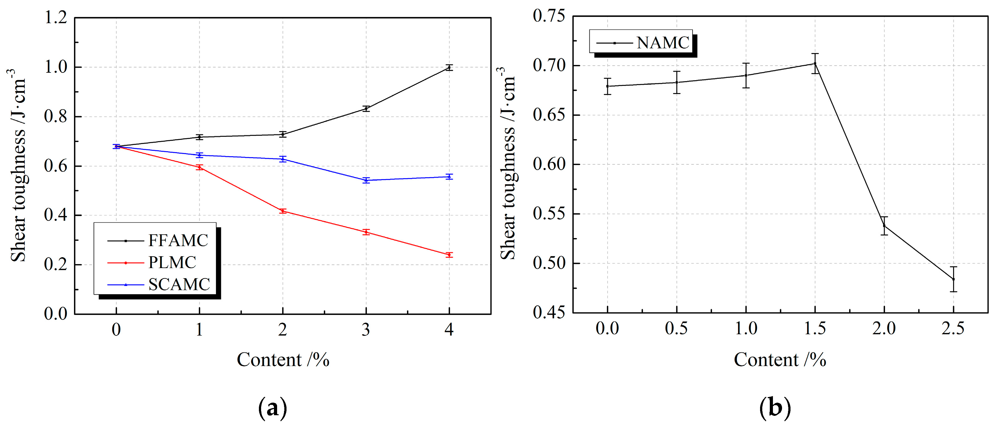 Materials 13 00008 g013 Materials 13 00008 g013