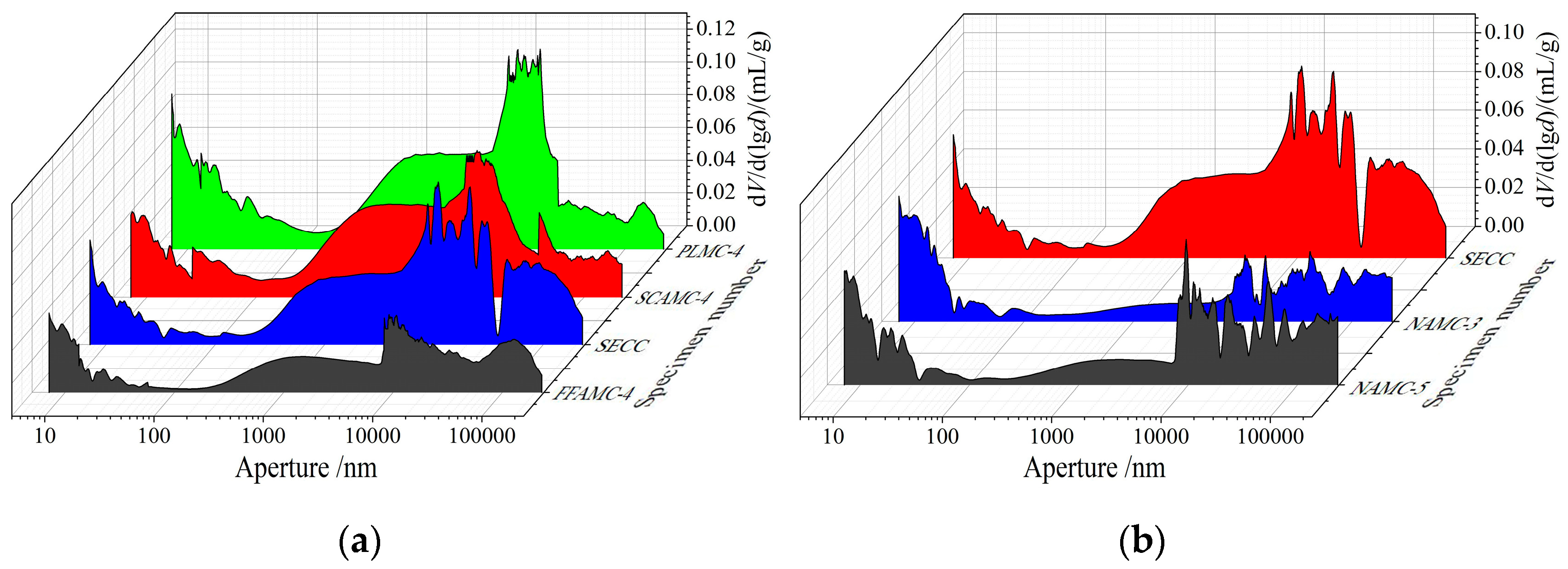 Materials 13 00008 g015 Materials 13 00008 g015